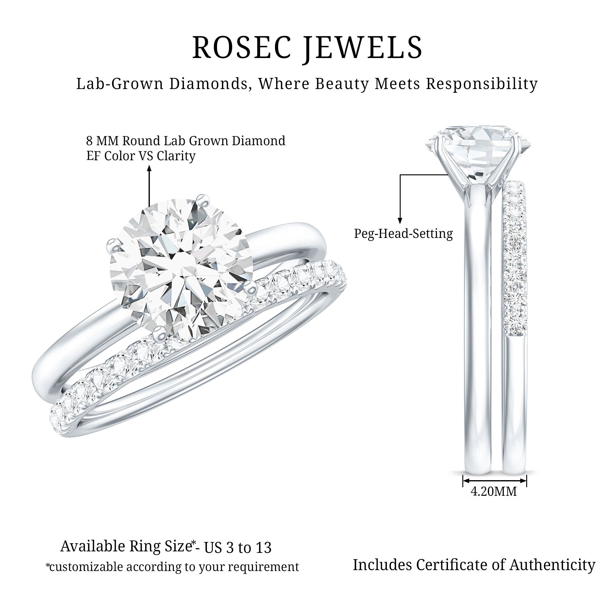 Certified 2 Carat Lab Grown Diamond Solitaire Wedding Ring Set