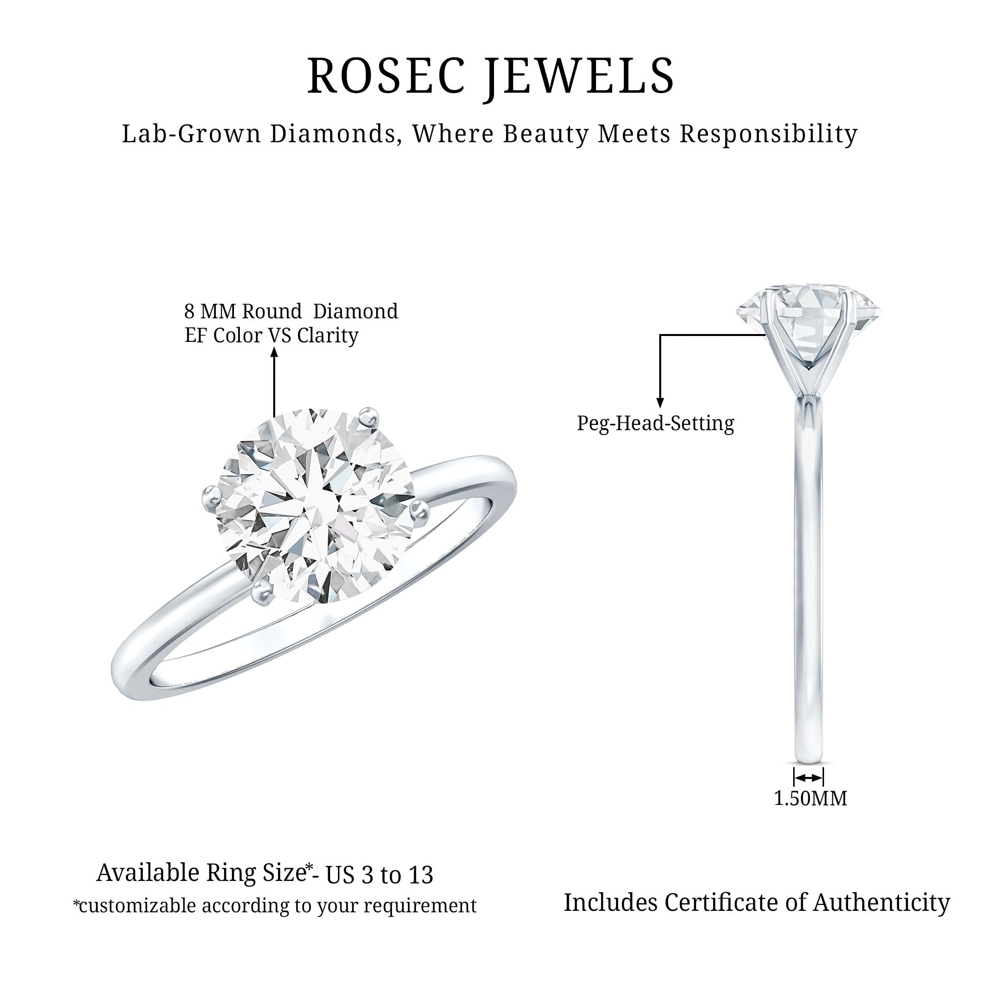 2 Carat Lab Created Round Diamond Solitaire Engagement Ring