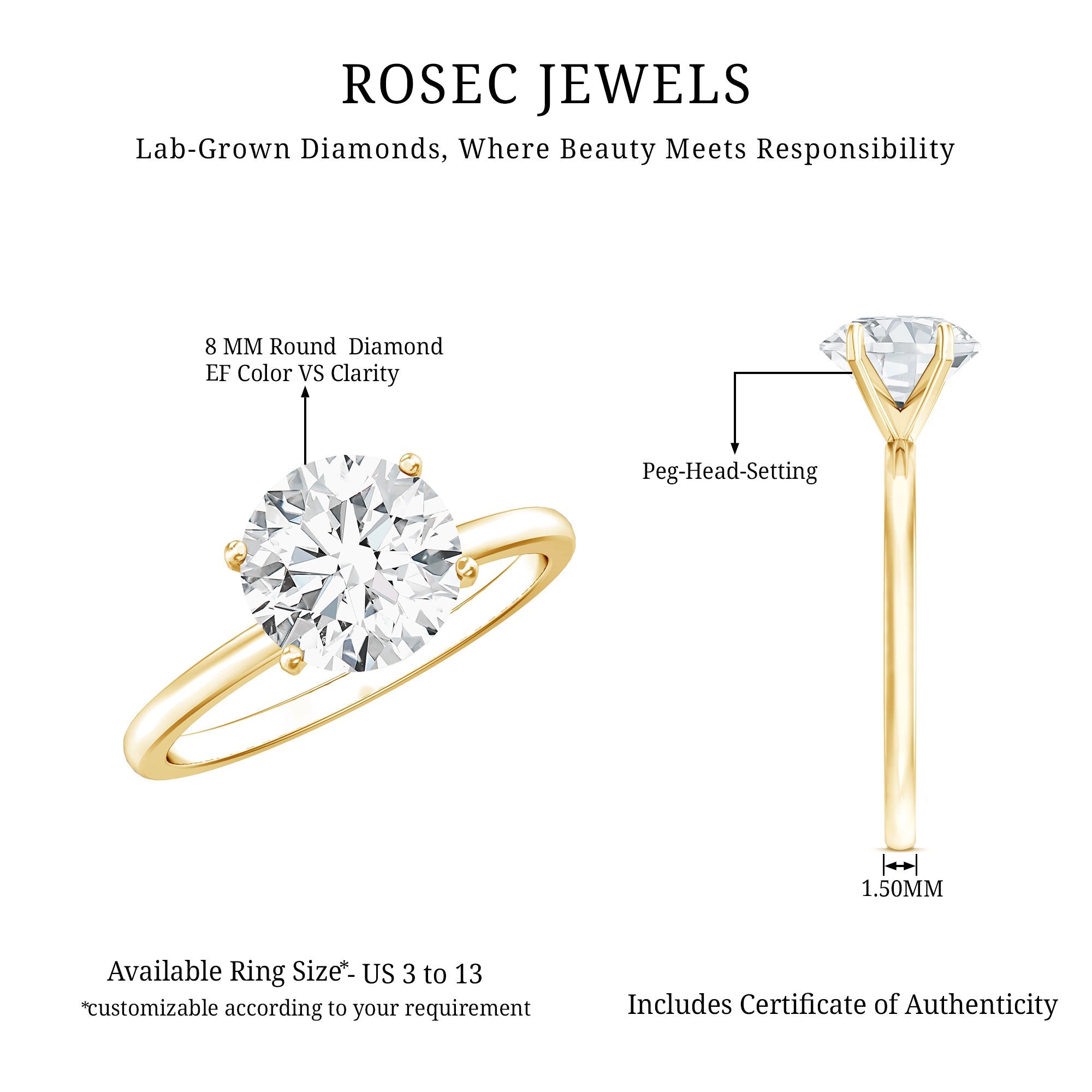 2 Carat Lab Created Round Diamond Solitaire Engagement Ring
