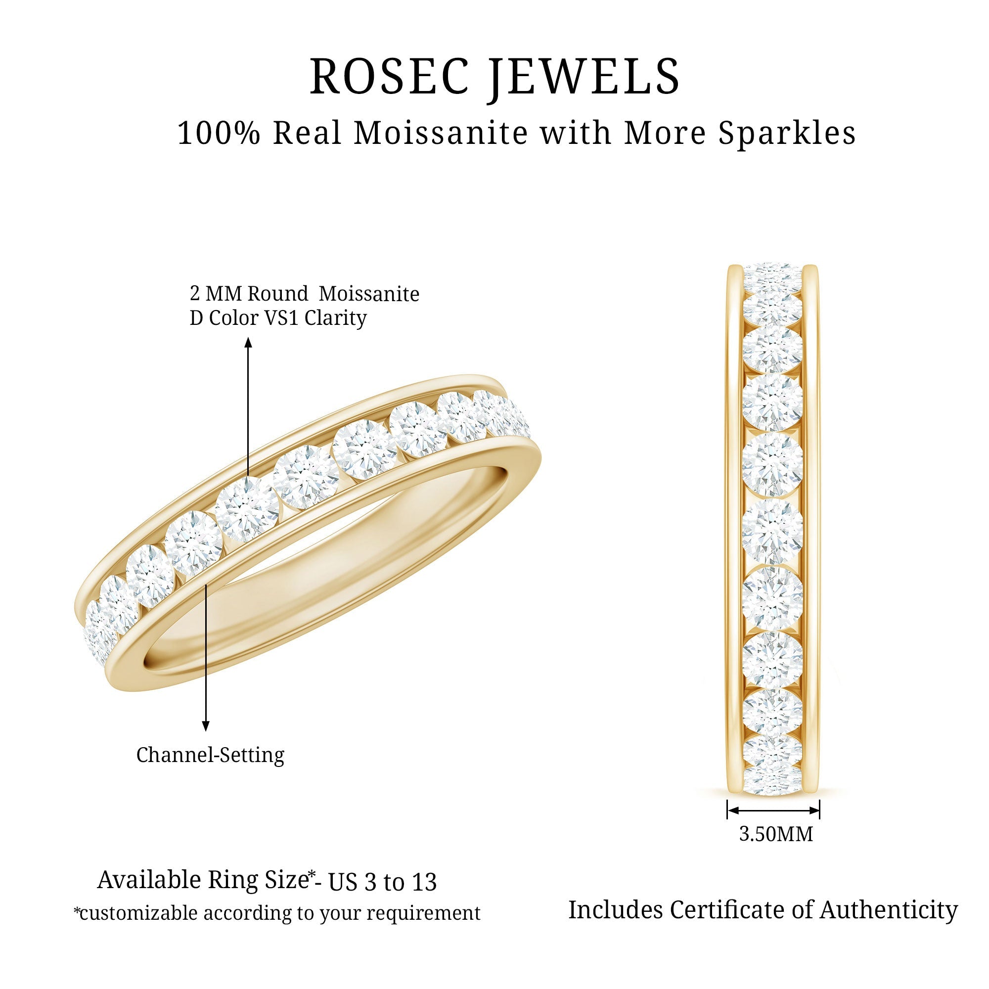 Moissanite Eternity Band – Channel Set Round Moissanite Ring for Women