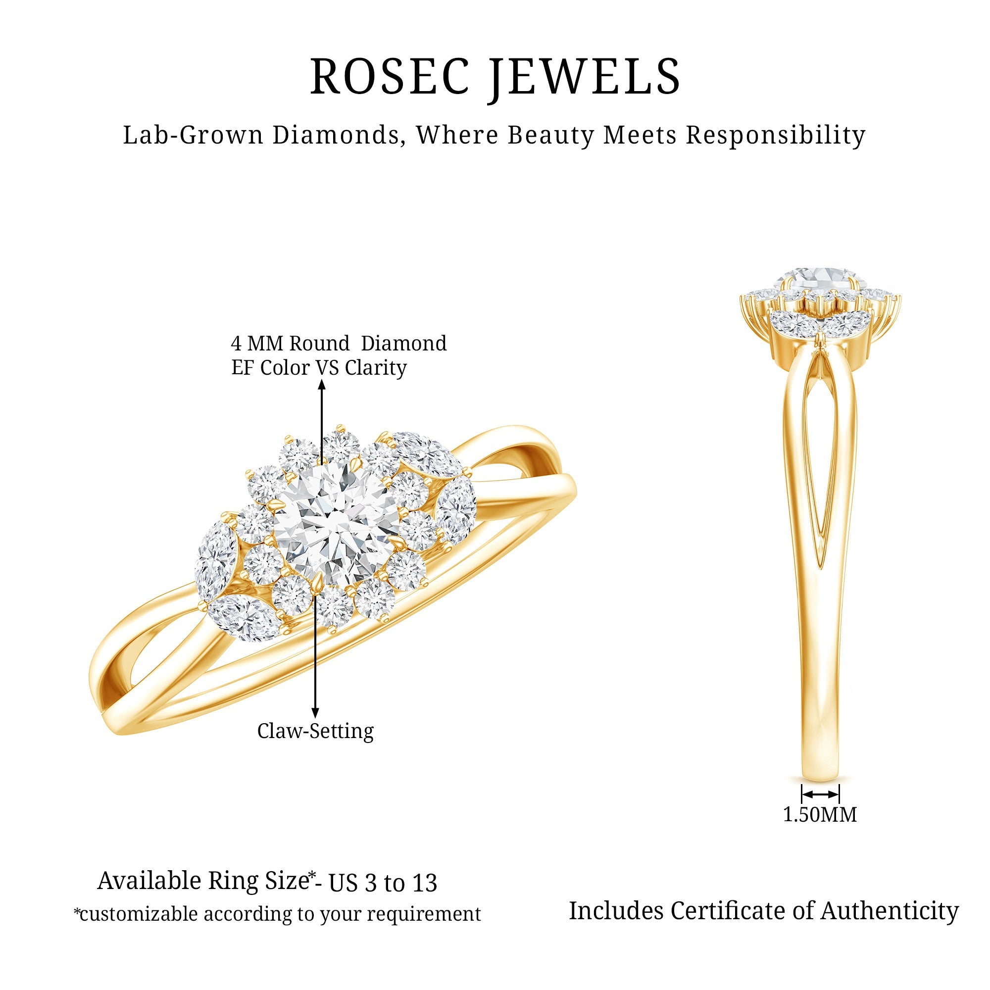 The image is a promotional image for roseec jewels, showcasing a lab-grown diamond ring with a 4 mm round diamond and a claw-set design. The ring is available in sizes from US 3 to 13 and includes a certificate of authenticity.