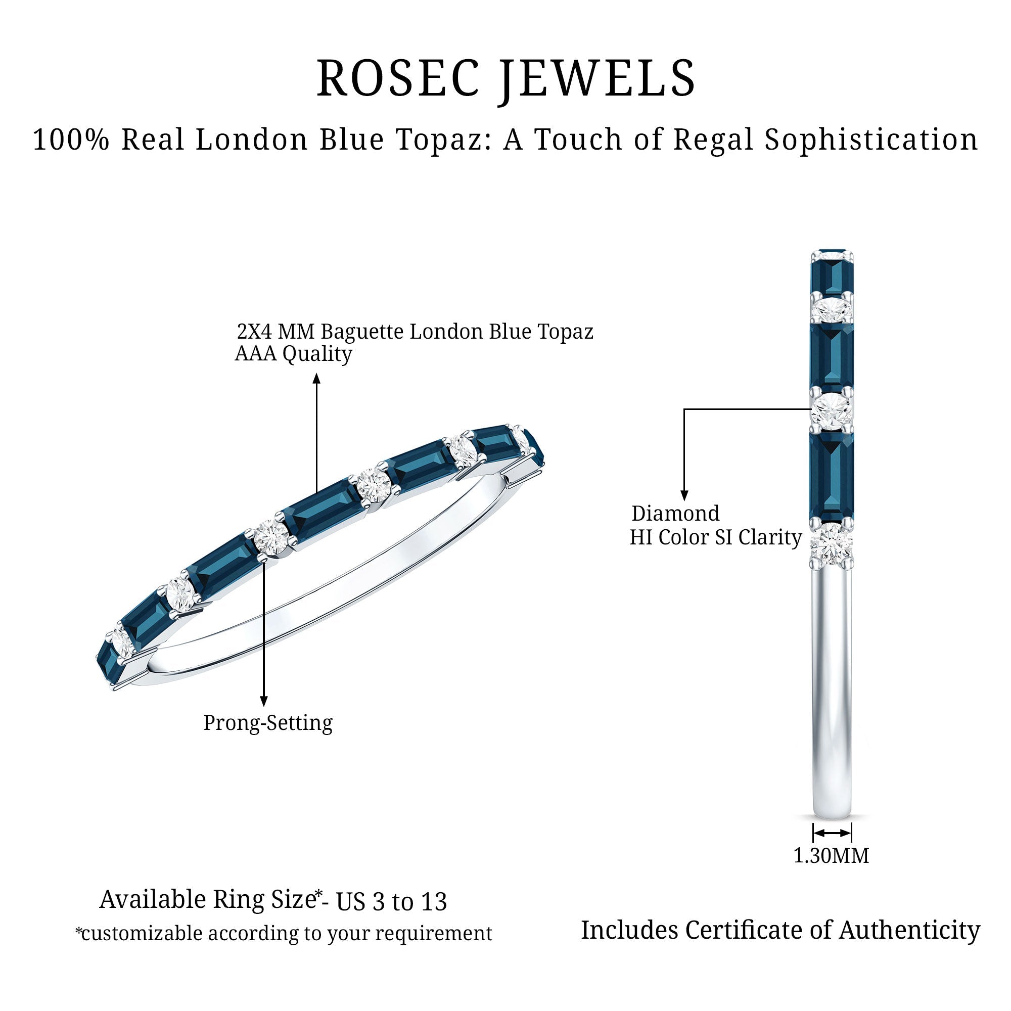 Baguette London Blue Topaz and Diamond Stackable Band Ring