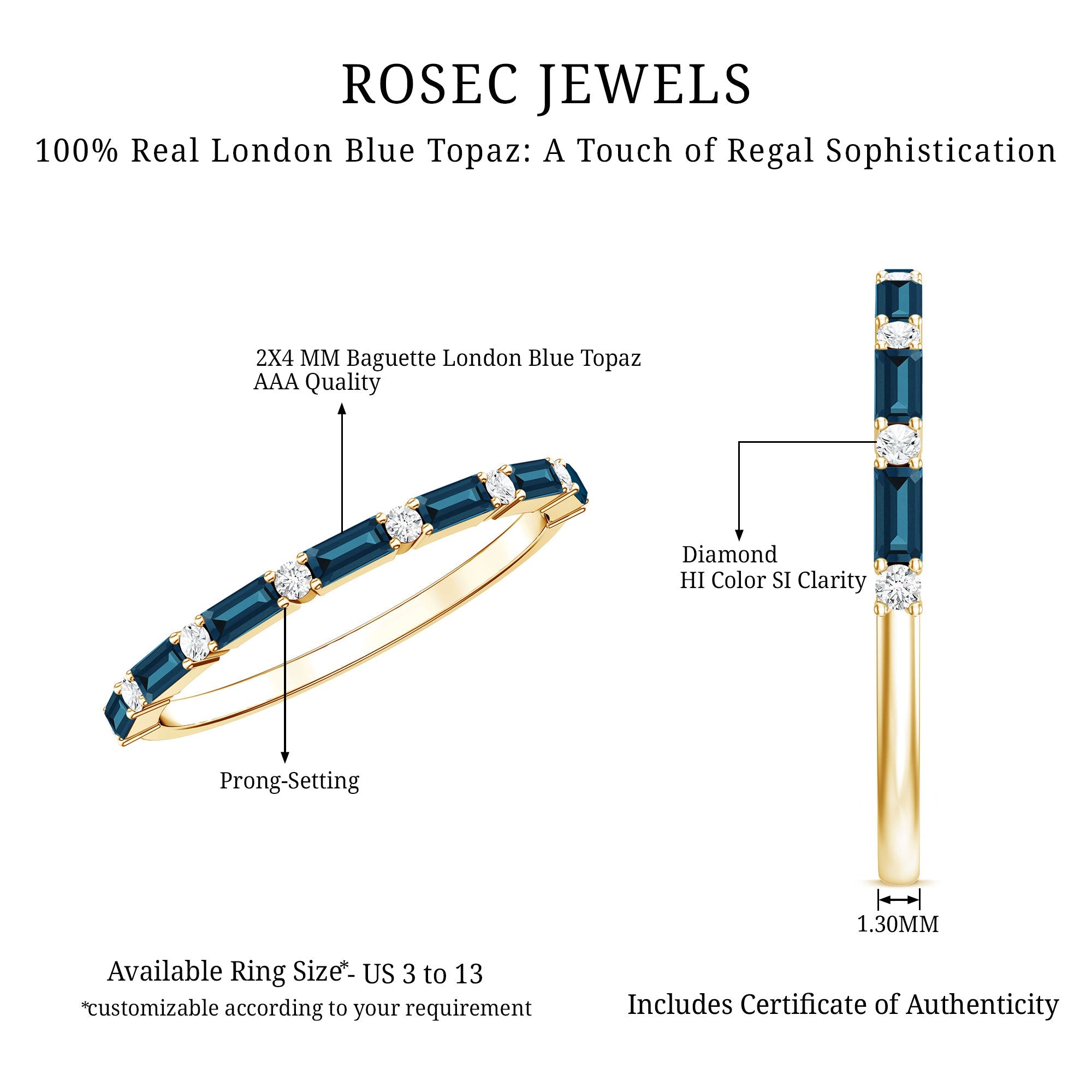 Baguette London Blue Topaz and Diamond Stackable Band Ring