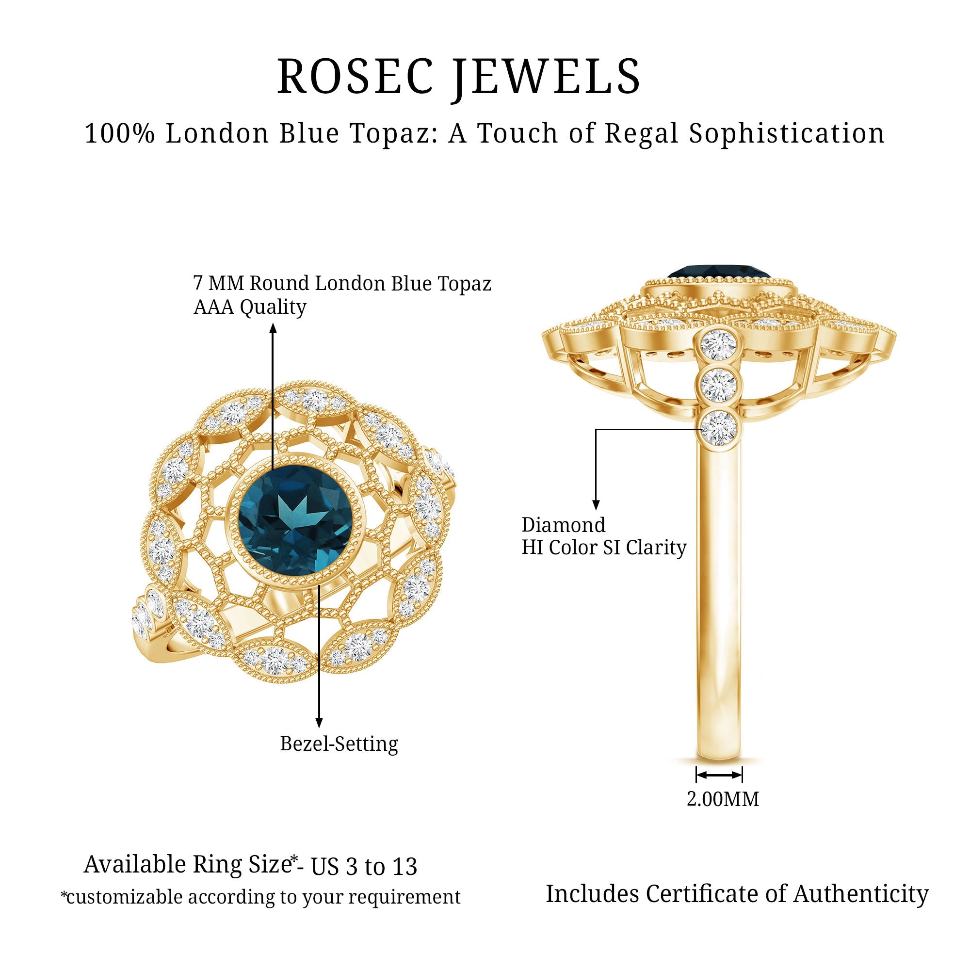 Genuine London Blue Topaz and Diamond Statement Ring with Beaded Details