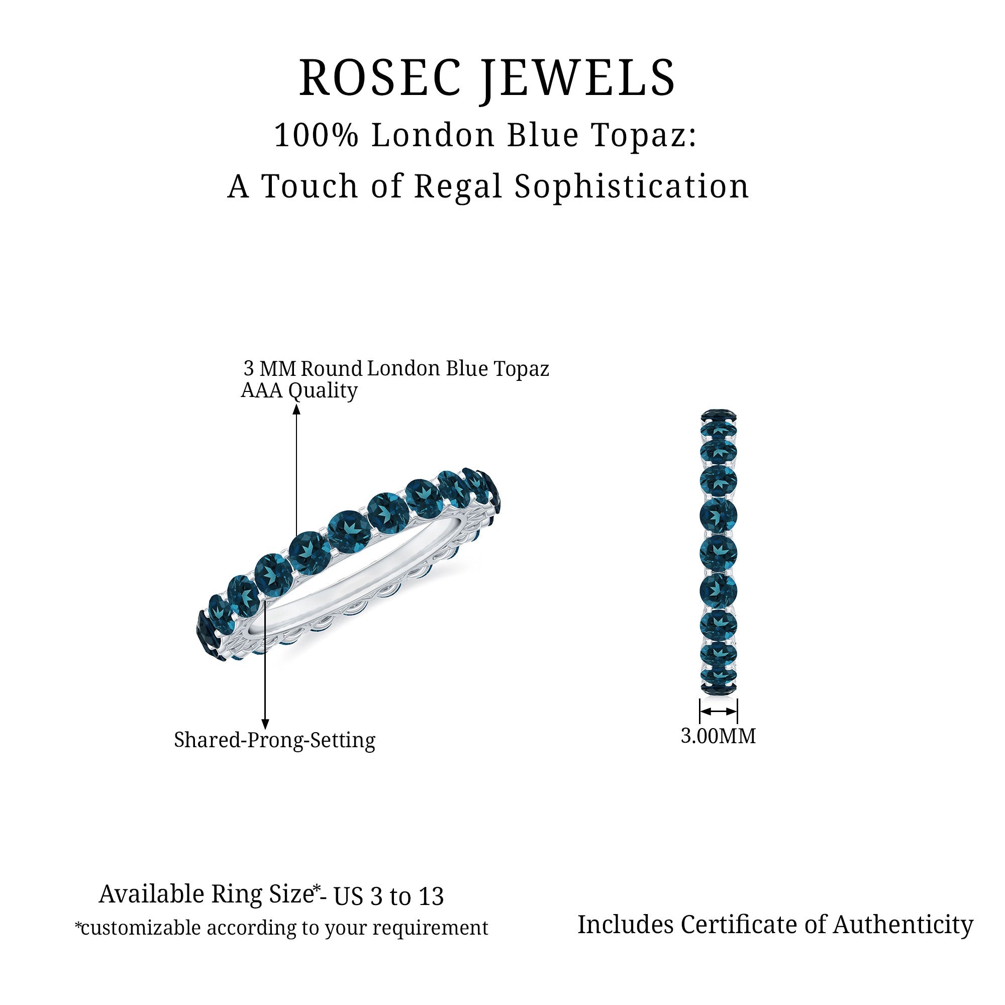 Certified London Blue Topaz Full Eternity Band Ring