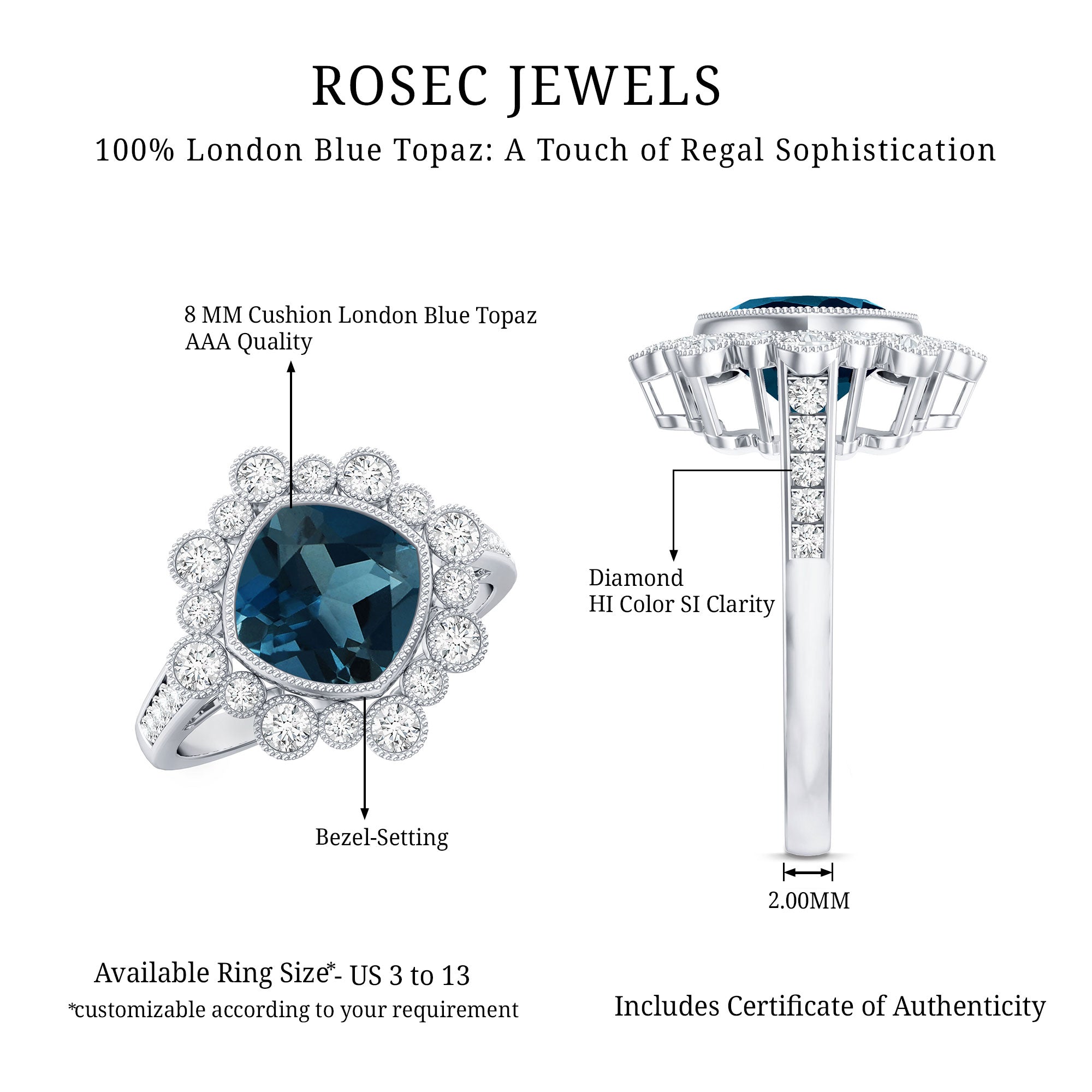Cushion London Blue Topaz Cocktail Ring with Diamond