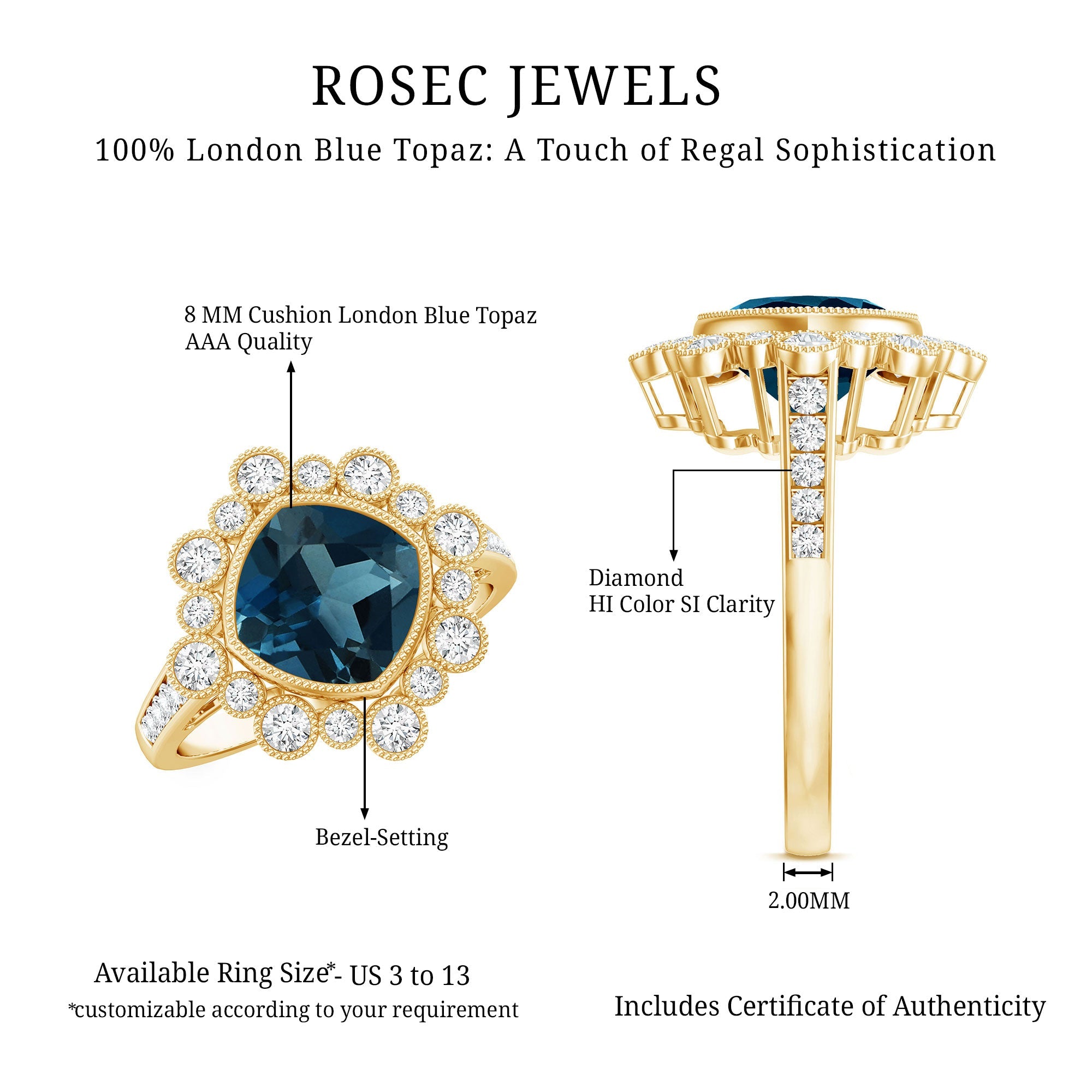 Cushion London Blue Topaz Cocktail Ring with Diamond