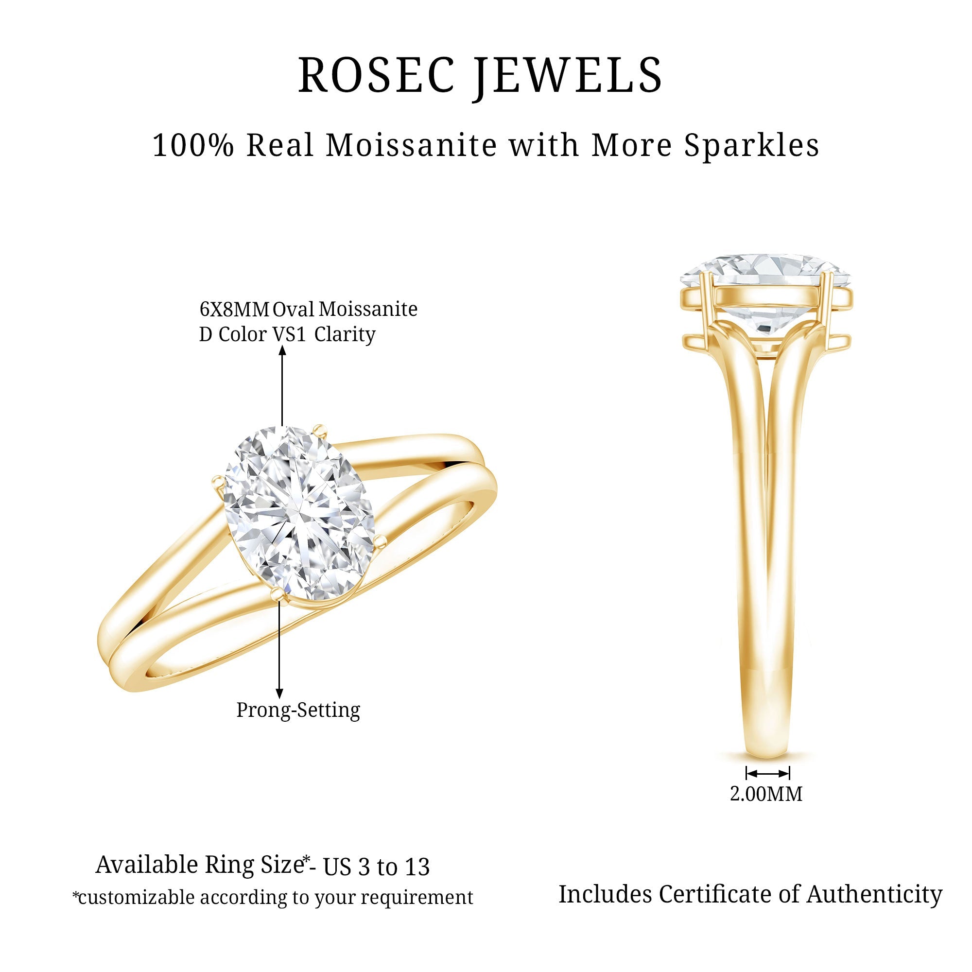 Oval Moissanite Engagement Ring – 1 Carat Solitaire With Certificate