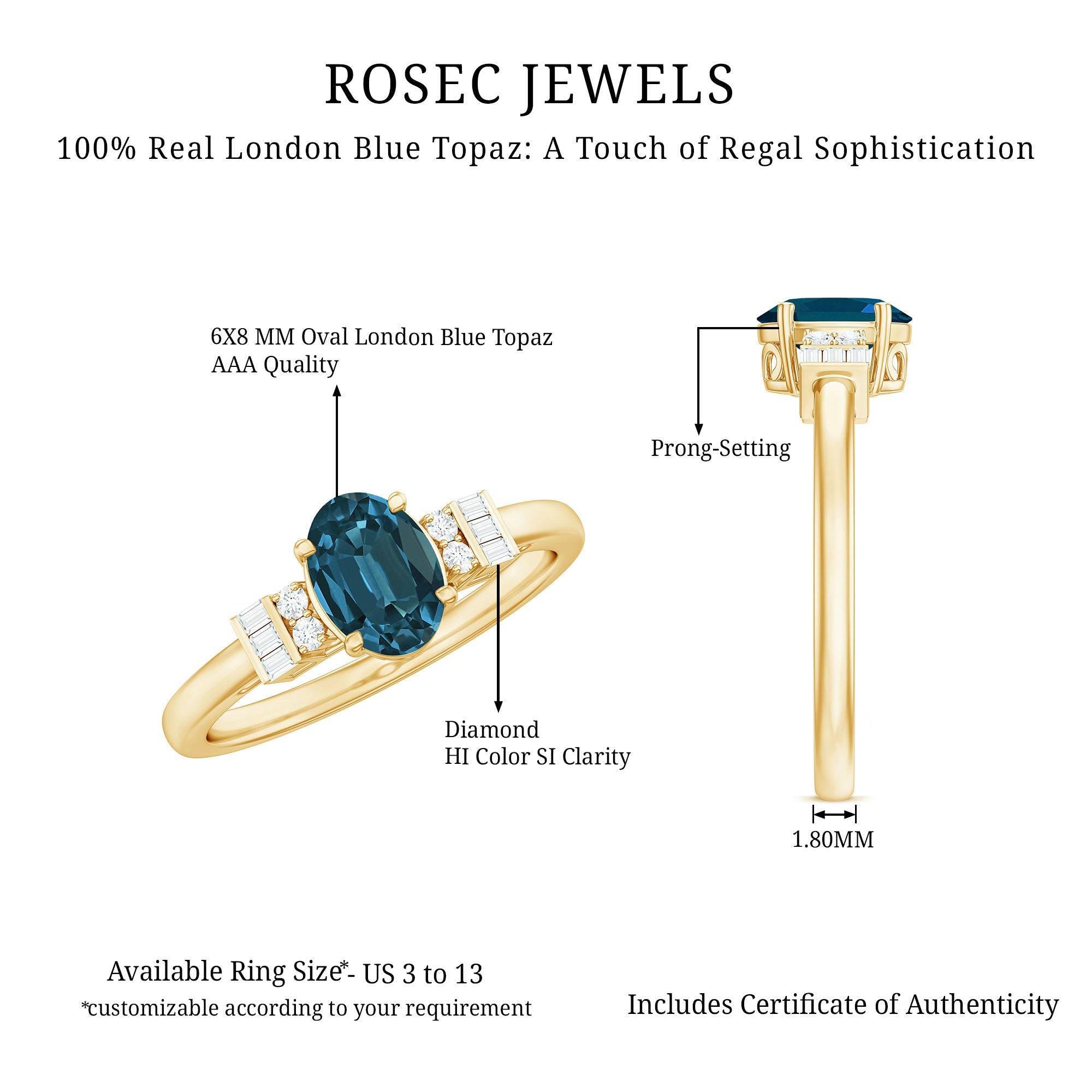 Oval Shaped London Blue Topaz Engagement Ring with Certificate