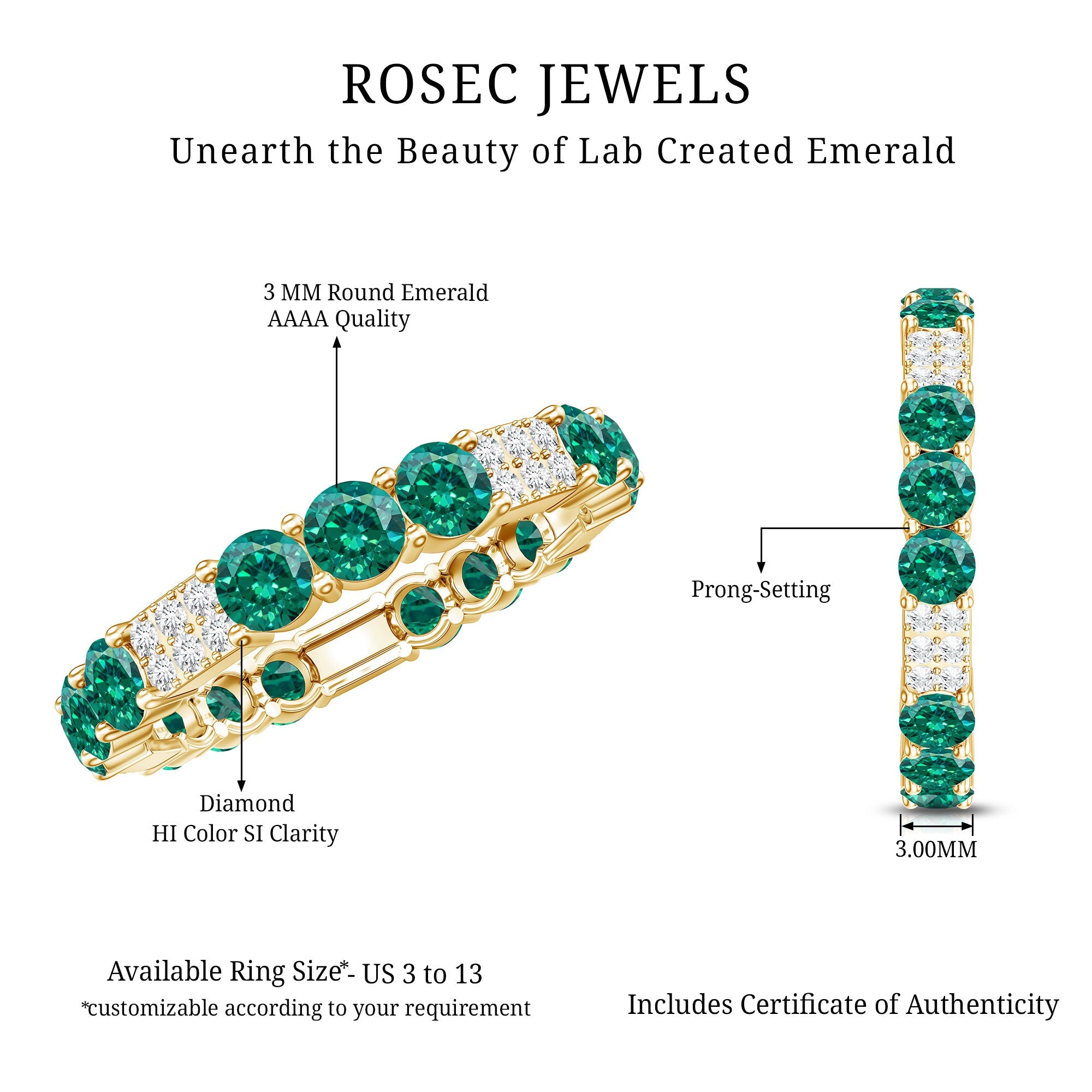 Emerald Diamond Eternity Band – Lab Grown Emerald Ring With Diamond Accents