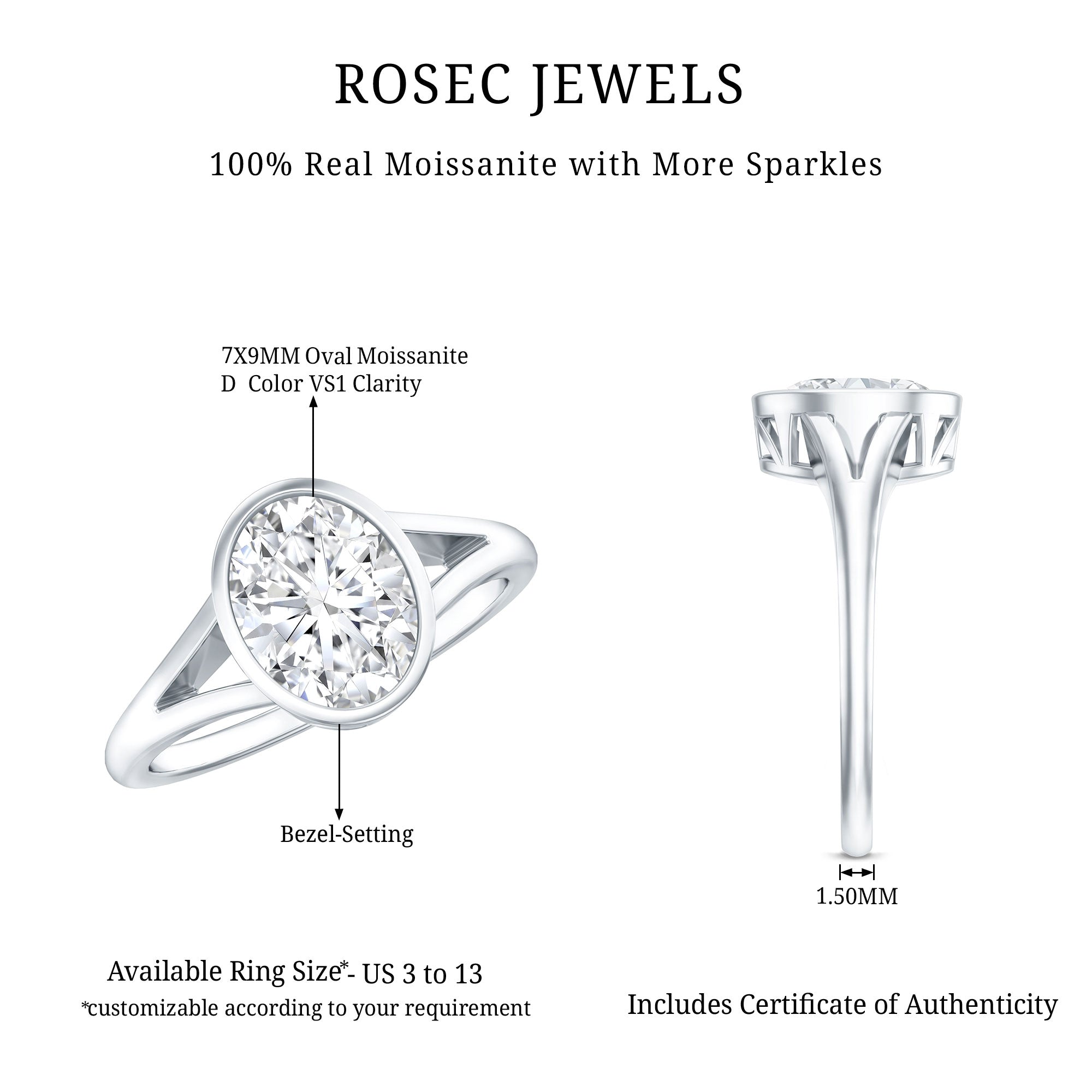 Certified 2 Carat Oval Moissanite Solitaire Engagement Ring in Split Shank
