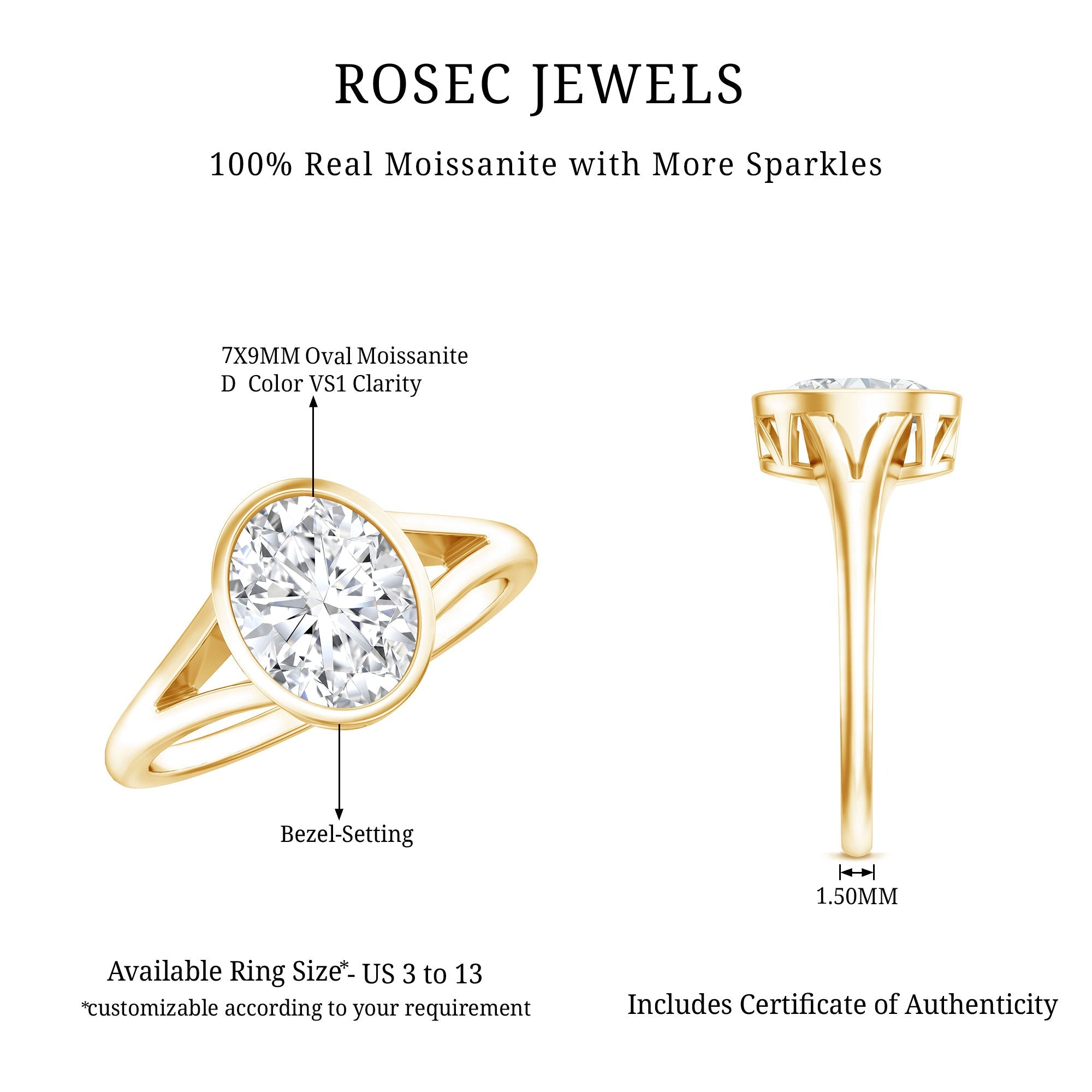 Certified 2 Carat Oval Moissanite Solitaire Engagement Ring in Split Shank