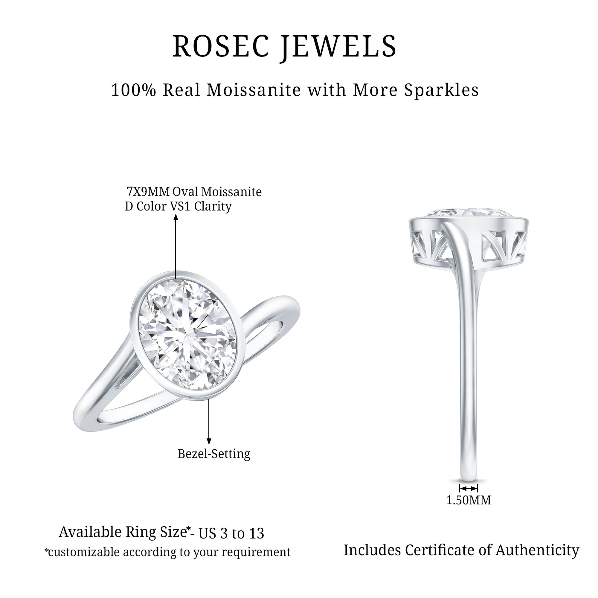 2 Carat Moissanite Ring - Oval Cut Bezel Set Solitaire with Bypass Shank