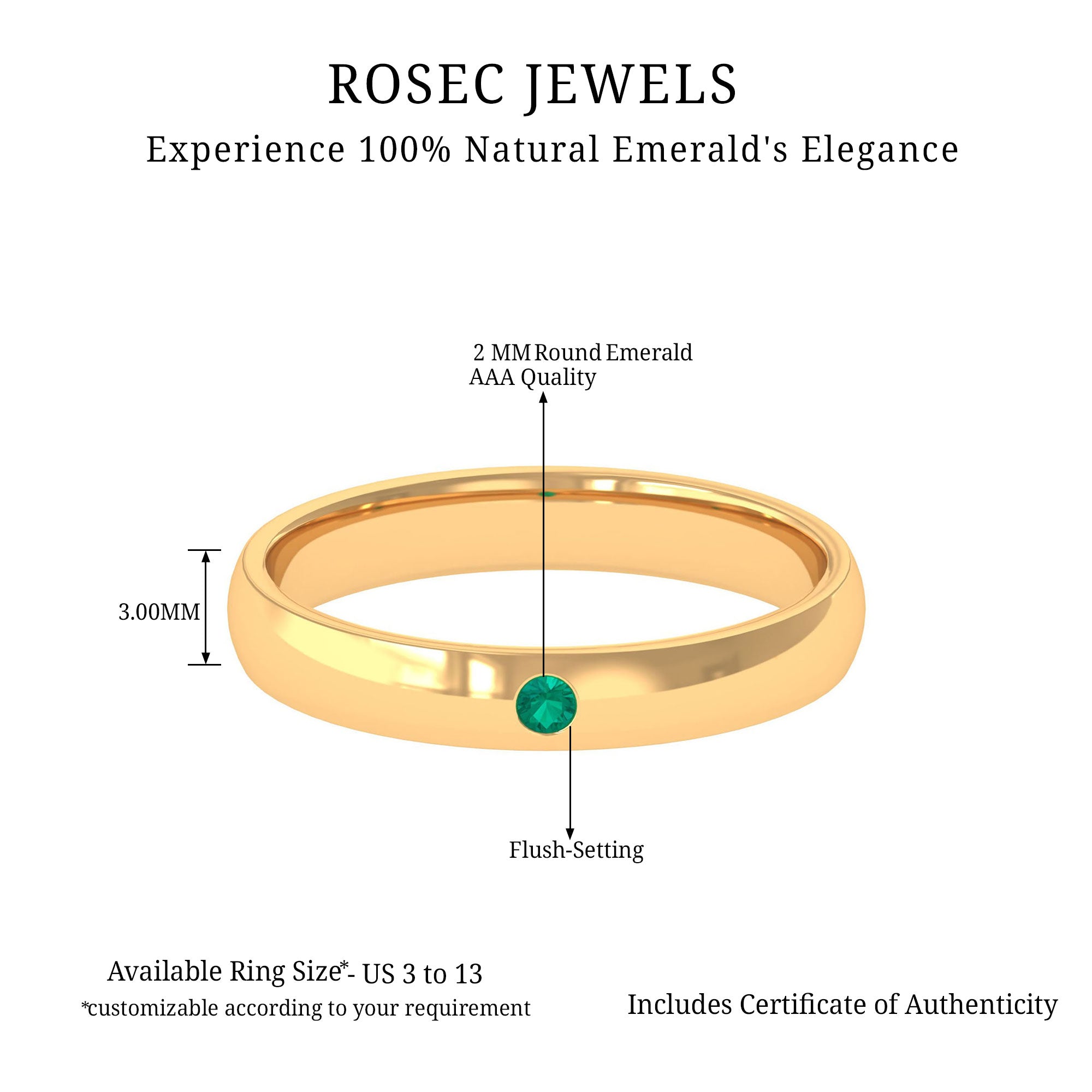 Emerald Band Ring - Natural May Birthstone Green Stone Flush Setting Jewelry