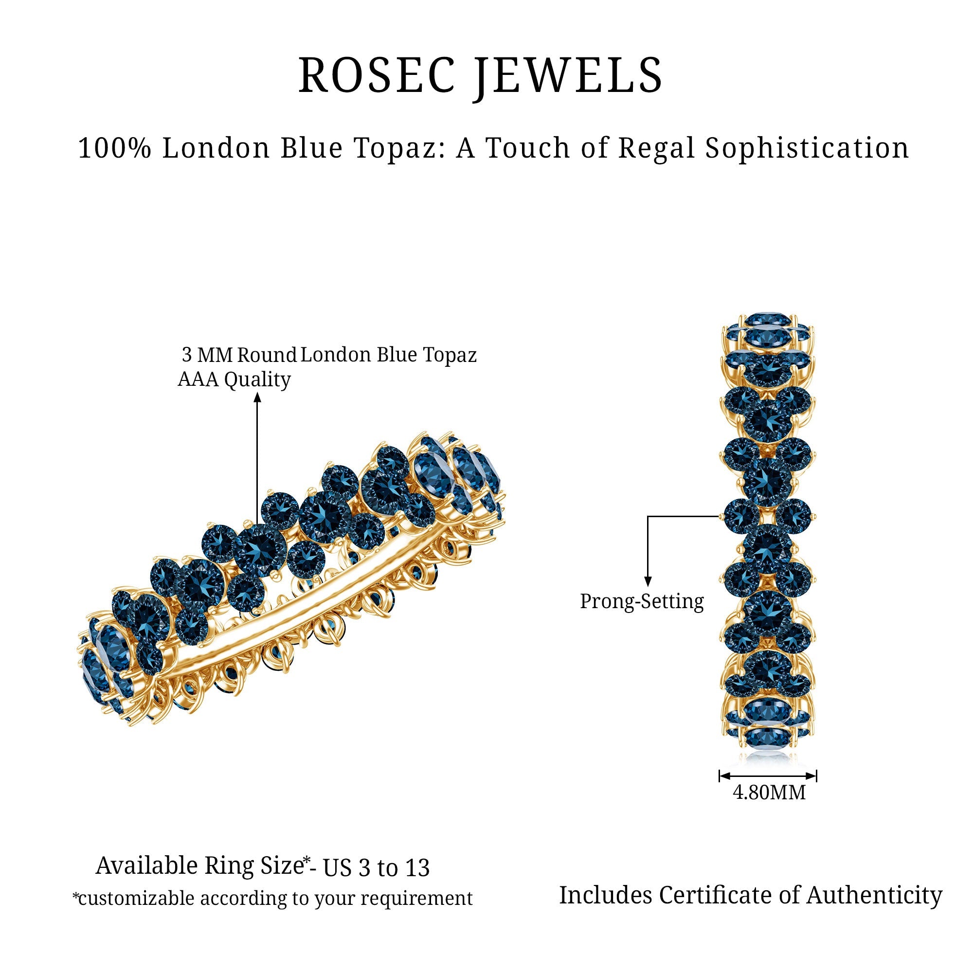 London Blue Topaz Cluster Eternity Band Ring