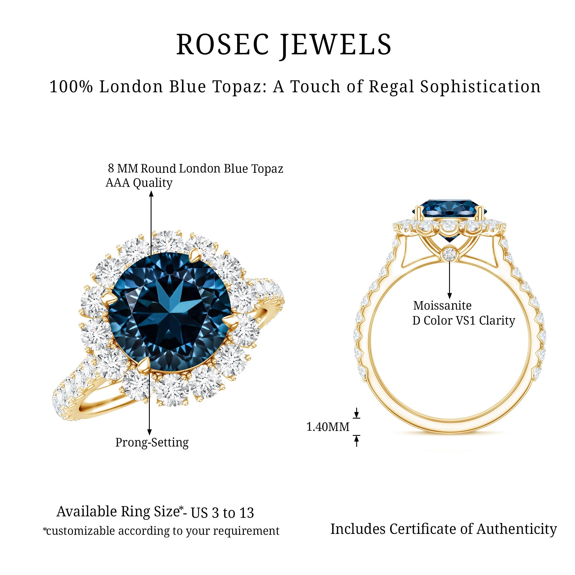 2 Carat Round London Blue Topaz Halo Engagement Ring with Moissanite