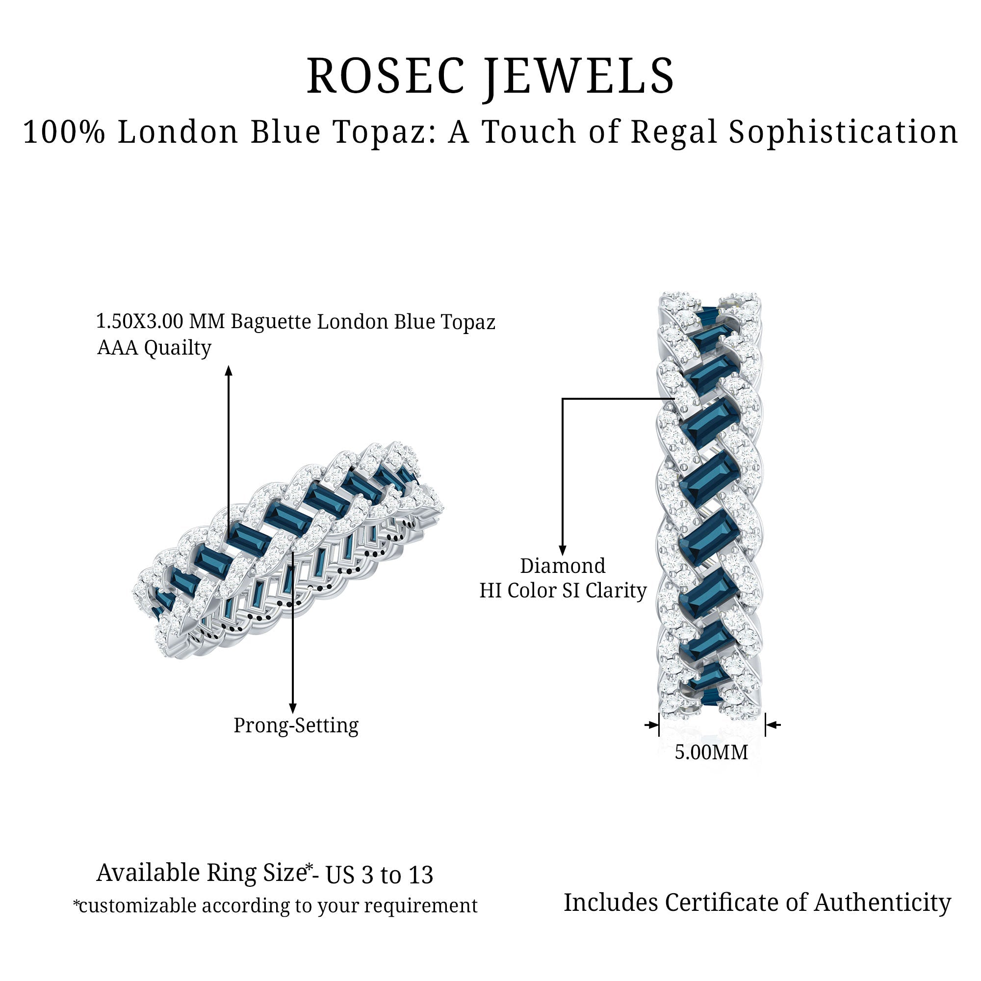 Baguette London Blue Topaz Full Eternity Band with Diamond