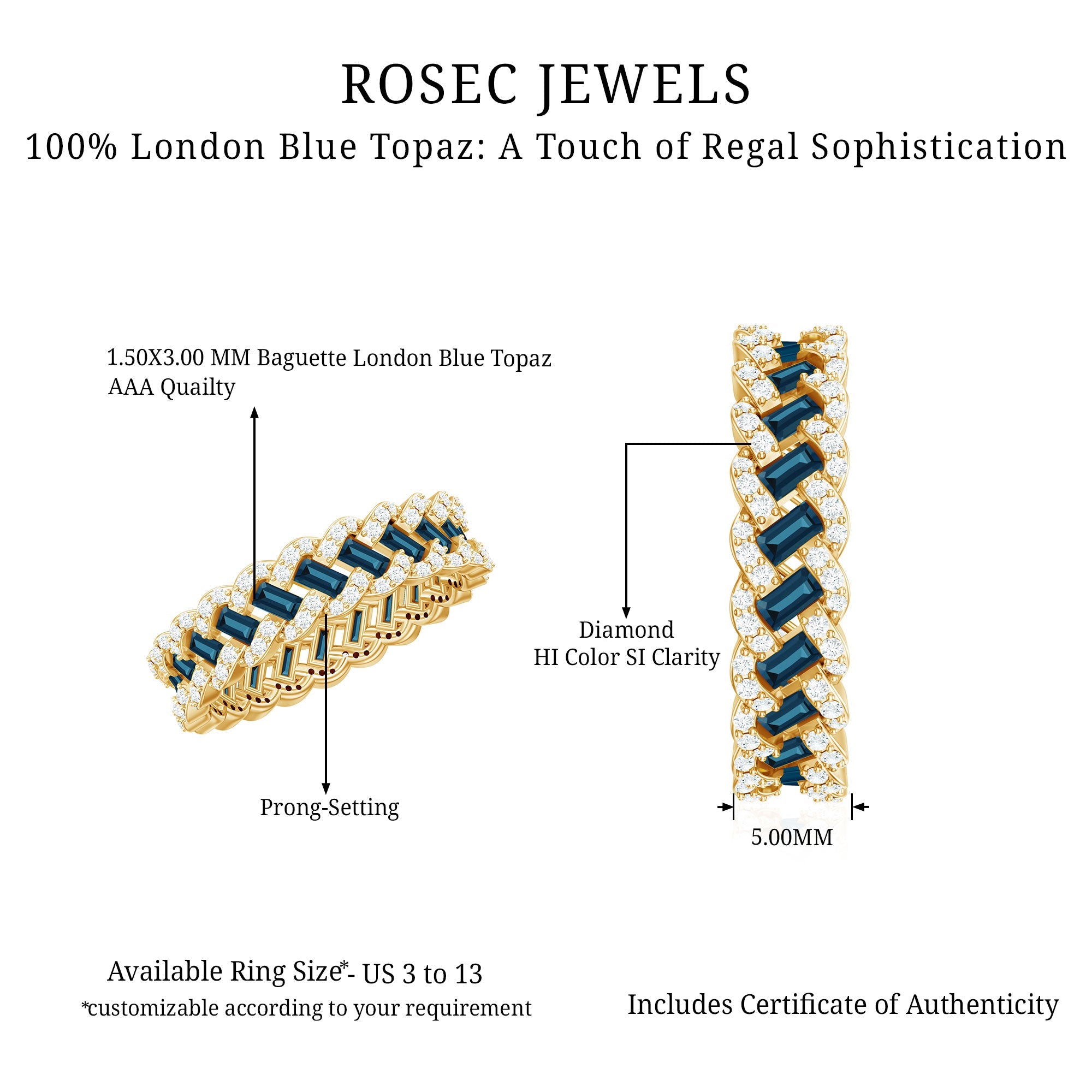 Baguette London Blue Topaz Full Eternity Band with Diamond