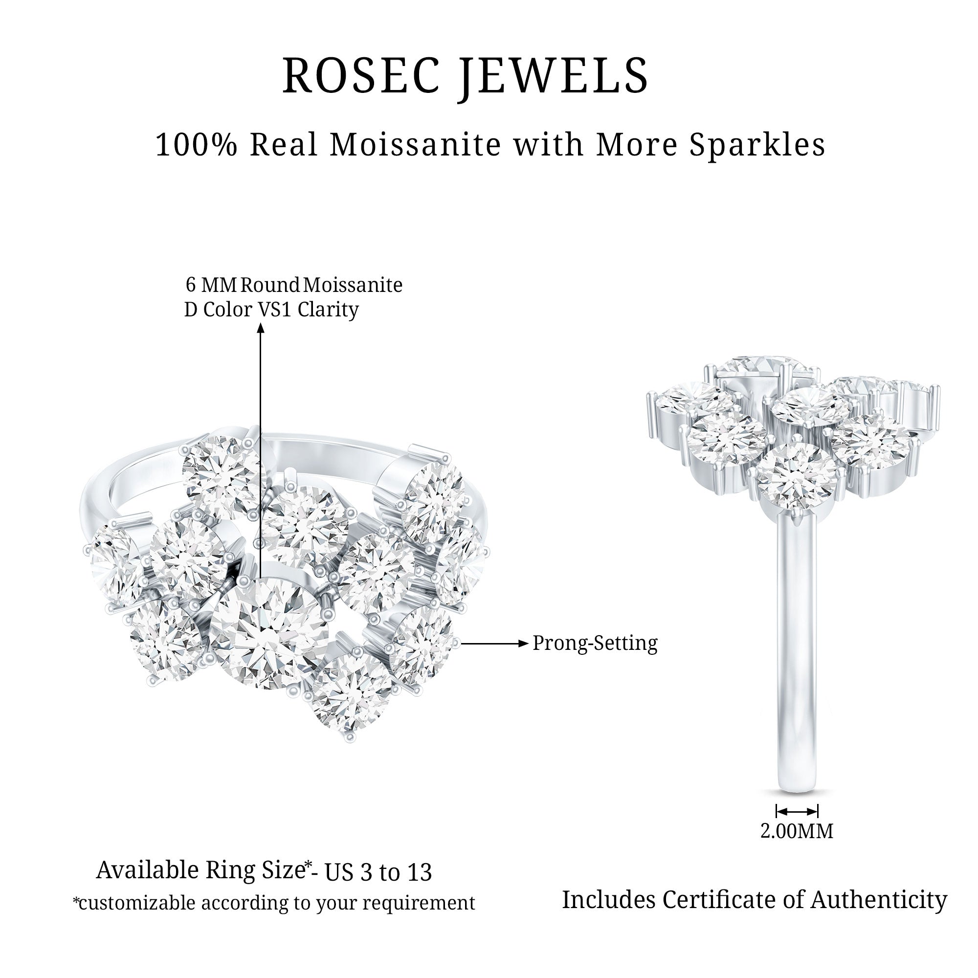 Certified Moissanite Cluster Statement Ring in Silver