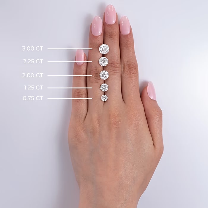 Lab Grown Diamond Studs – 1.50 Carat Round Cut Silver Stud Earrings | AGI Certified