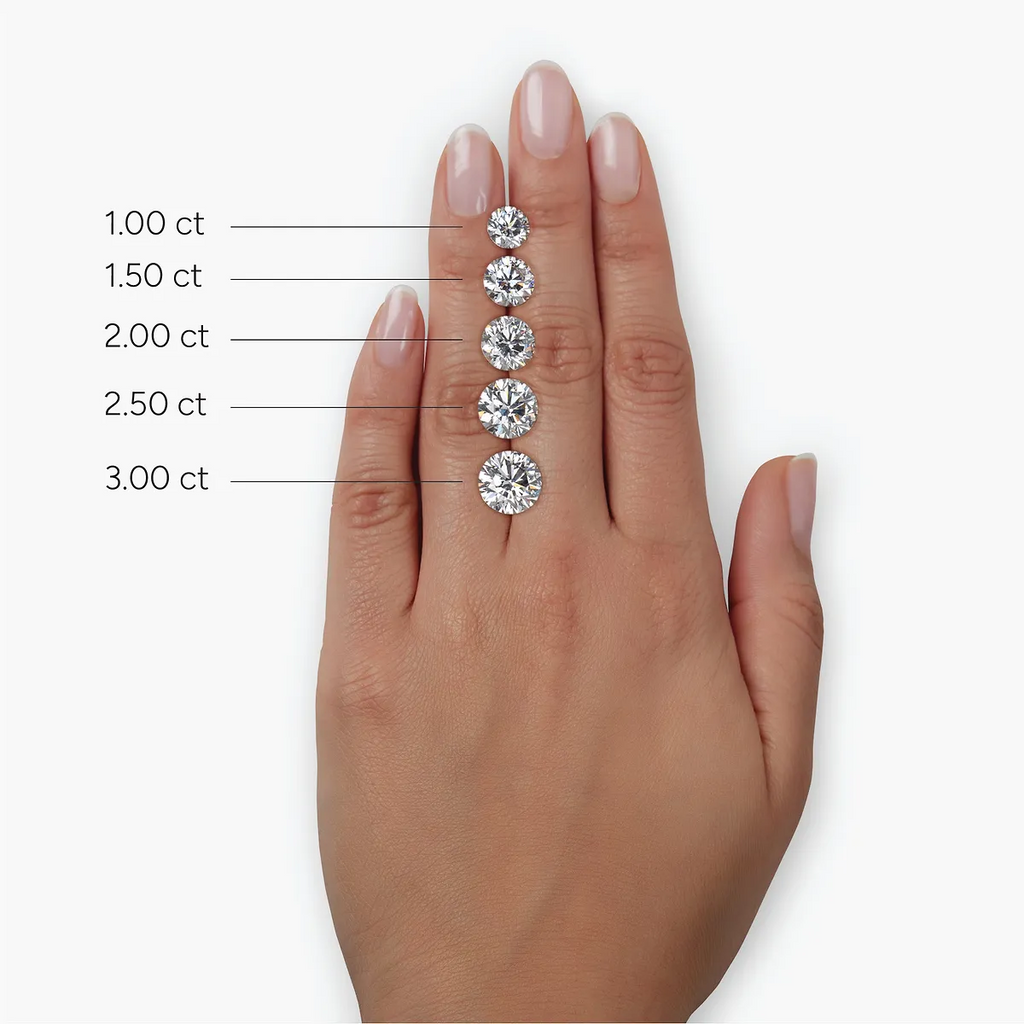 Lab Grown Diamond Ring – 2 Carat Three Stone Engagement Ring | 14K White Gold