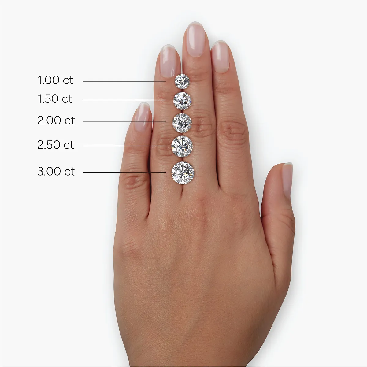 Lab Grown Diamond Ring – 2 Carat Three Stone Engagement Ring | 14K White Gold