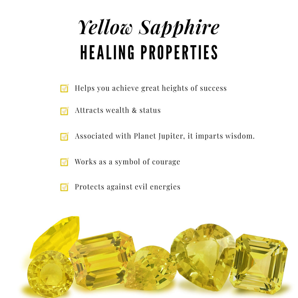 Yellow Sapphire Necklace - Round Cut 4mm Bezel Set Pendant | AAA Quality