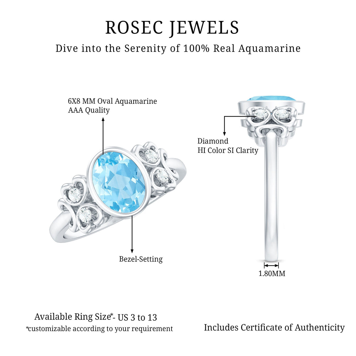 Aquamarine Engagement Ring - 1 Carat Oval Bezel Setting With Diamond Accent