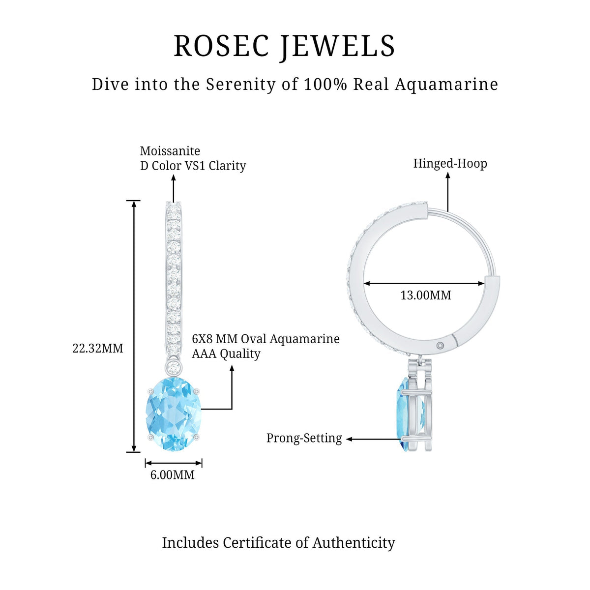 Aquamarine Hoop Earrings – Oval Cut Aquamarine Drop with Sparkling Diamond Hoops