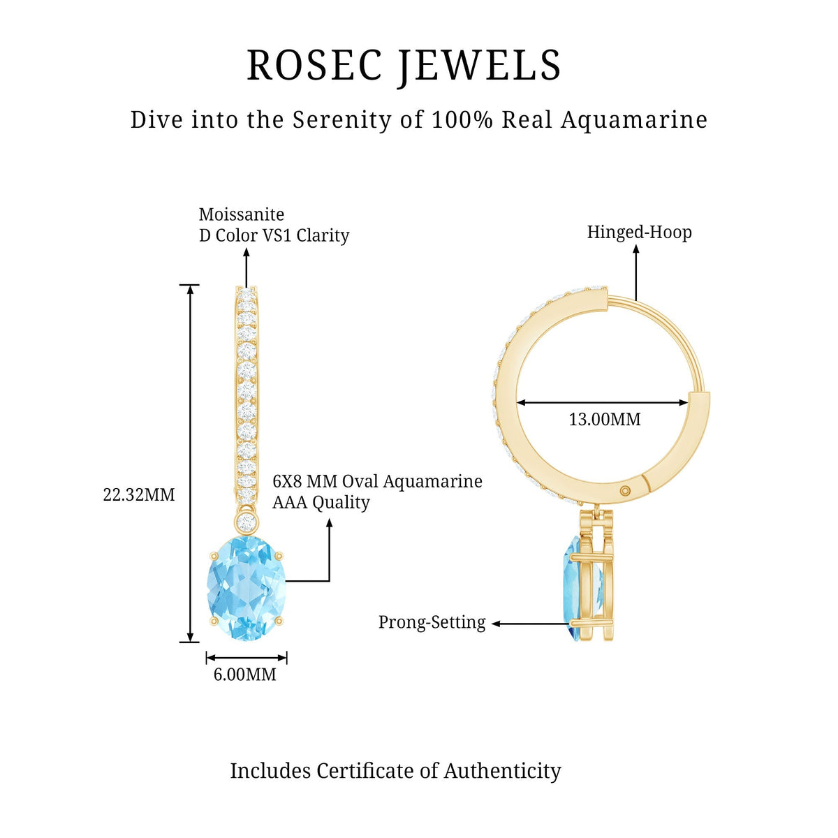 Aquamarine Hoop Earrings – Oval Cut Aquamarine Drop with Sparkling Diamond Hoops