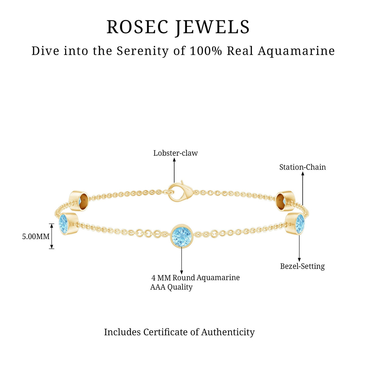 Aquamarine Station Bracelet – Slim Chain Bracelet With Bezel Setting