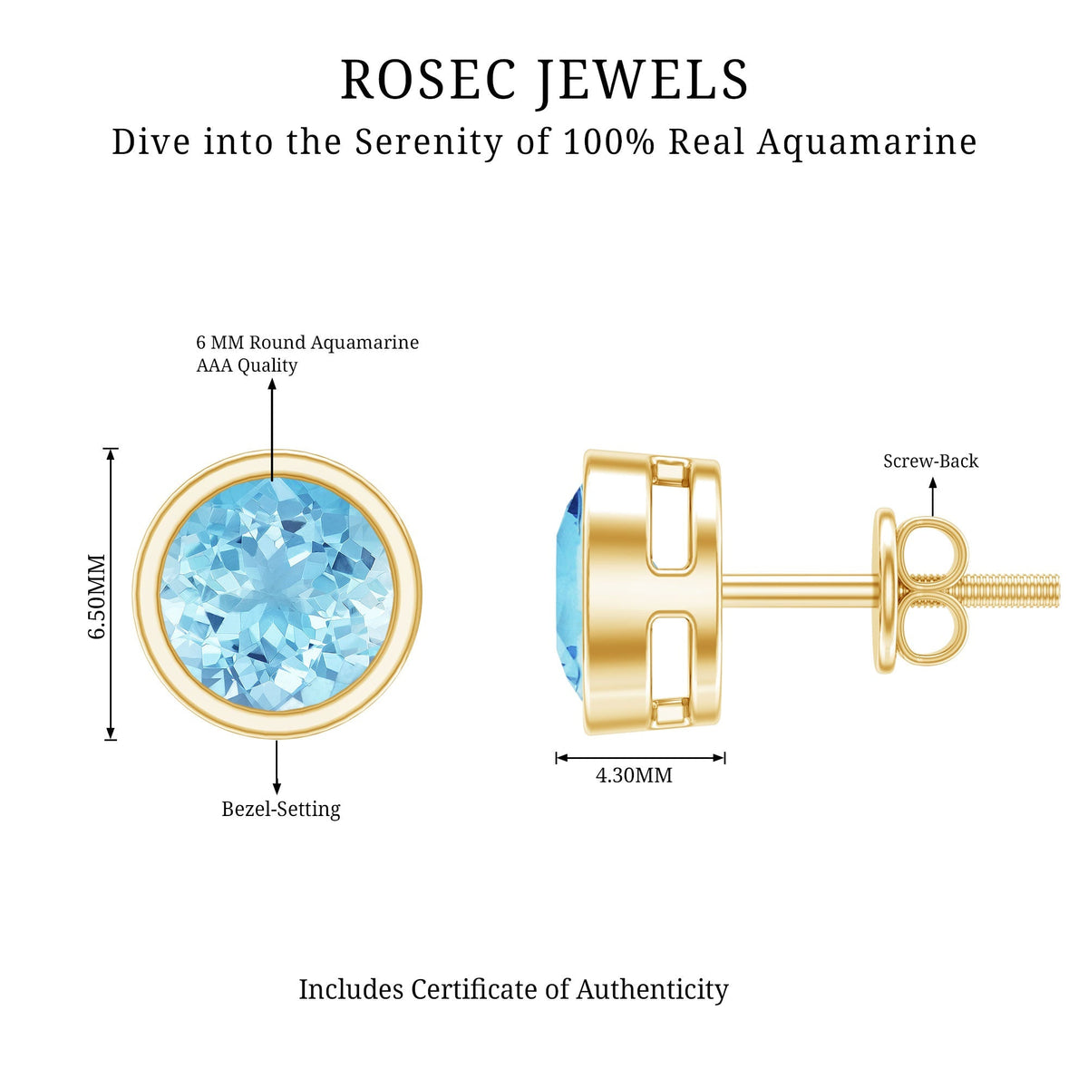 Aquamarine Stud Earrings – 1.6 Carat Round Blue Gemstones | Bezel Setting