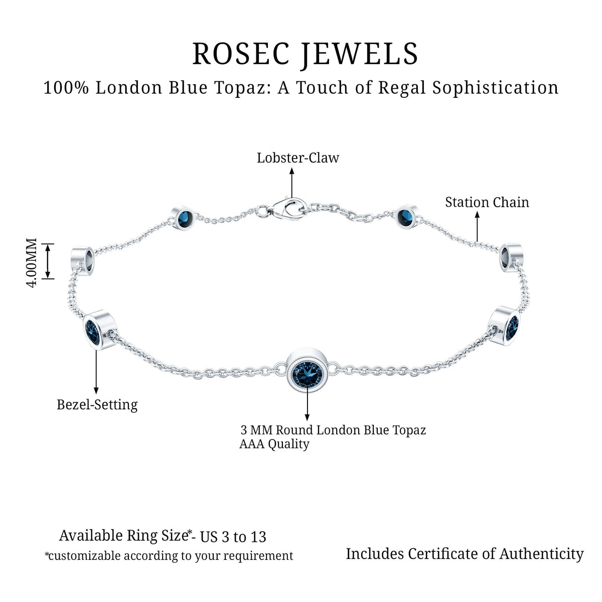 Bezel Set London Blue Topaz Station Chain Bracelet