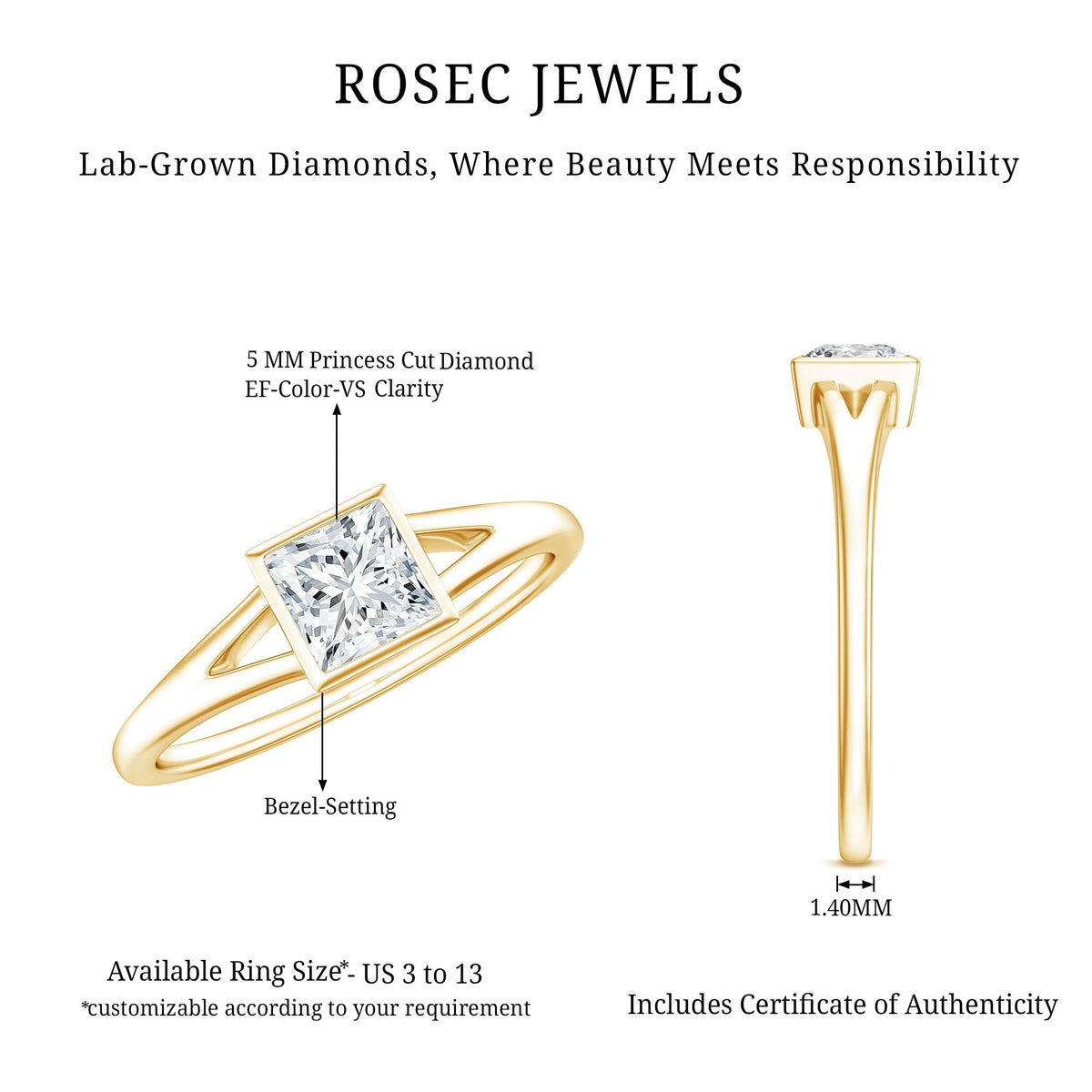 Certified 0.8 Carat Lab Grown Diamond Solitaire Promise Ring