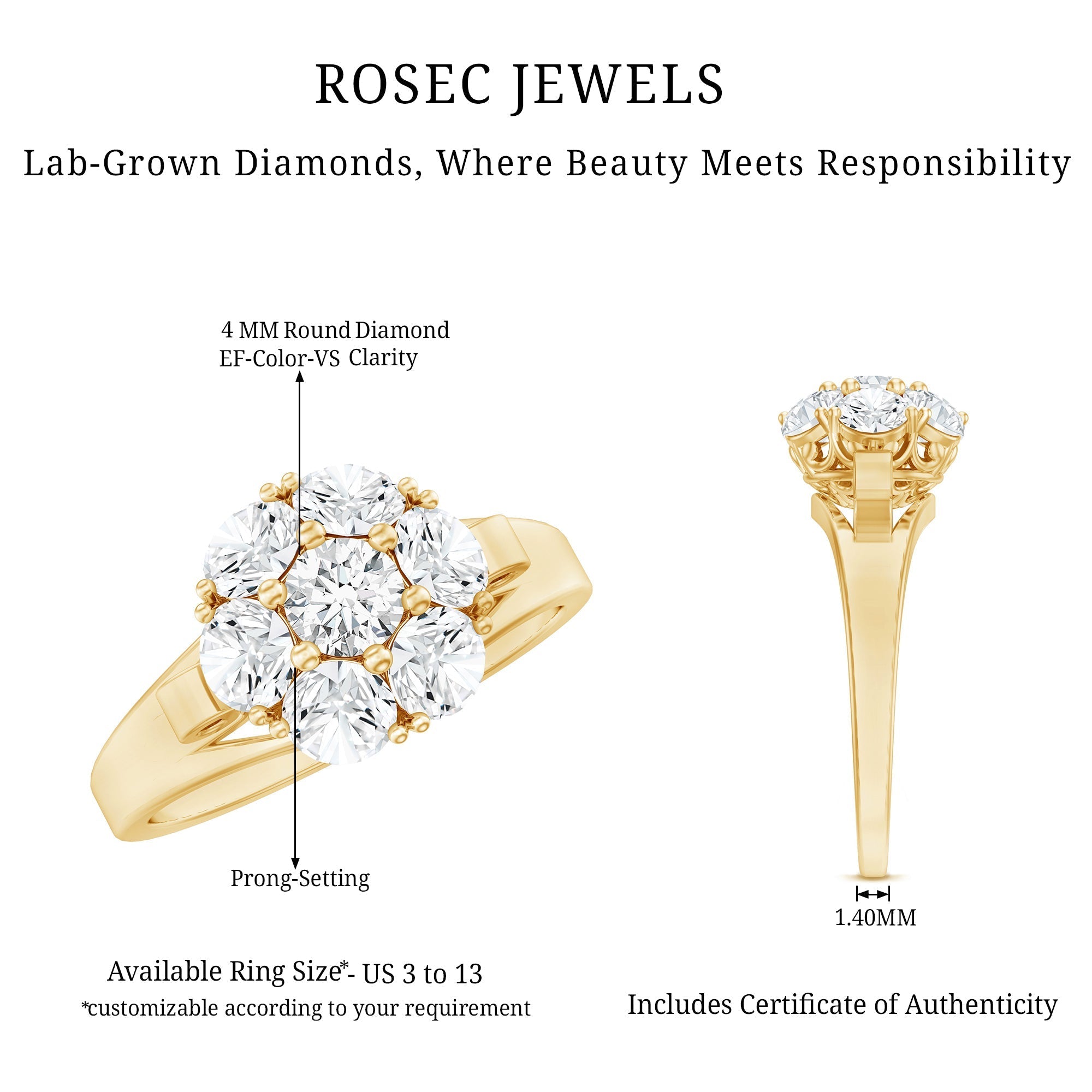 Certified Lab Grown Diamond Flower Engagement Ring