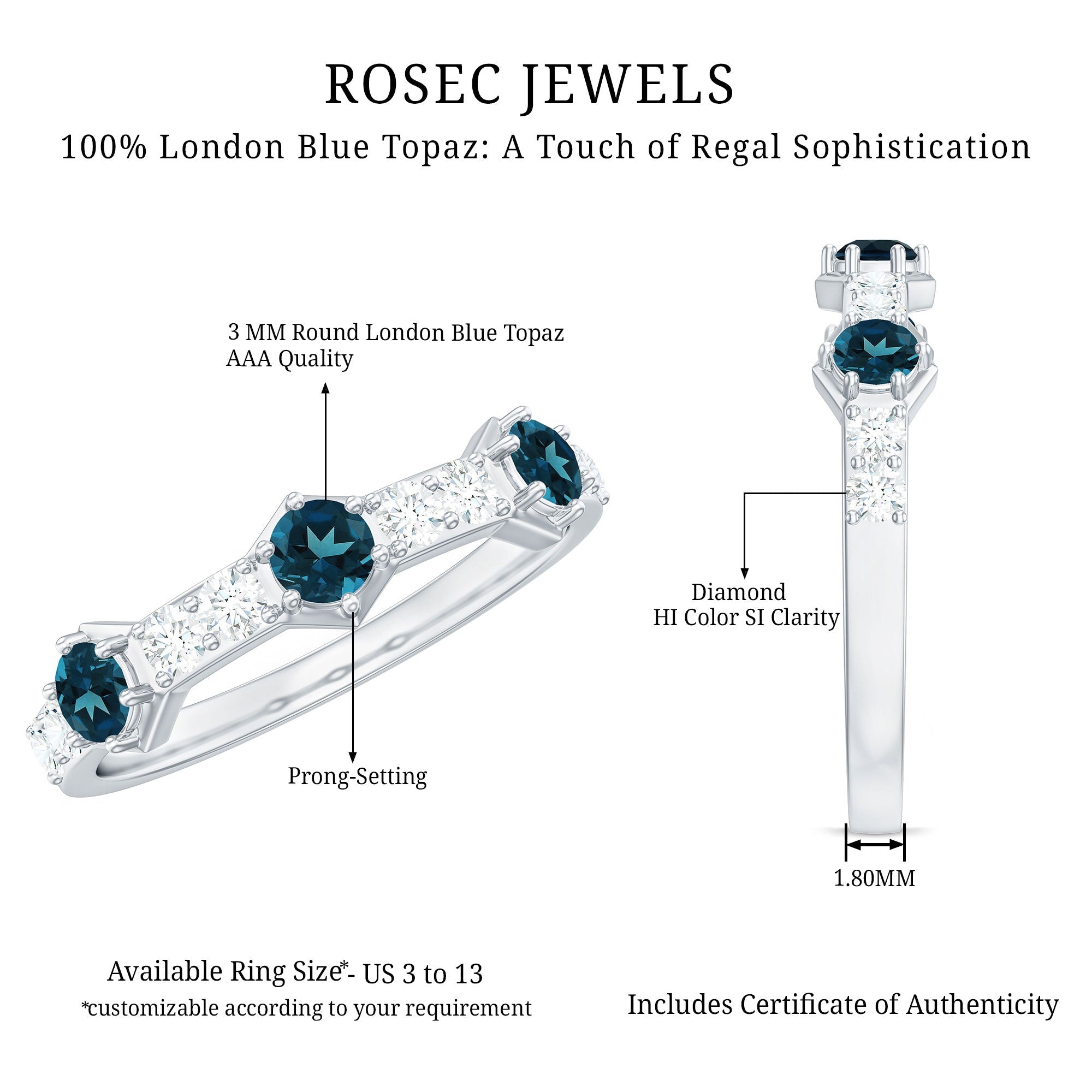 Certified London Blue Topaz Eternity Wedding Band with Diamond