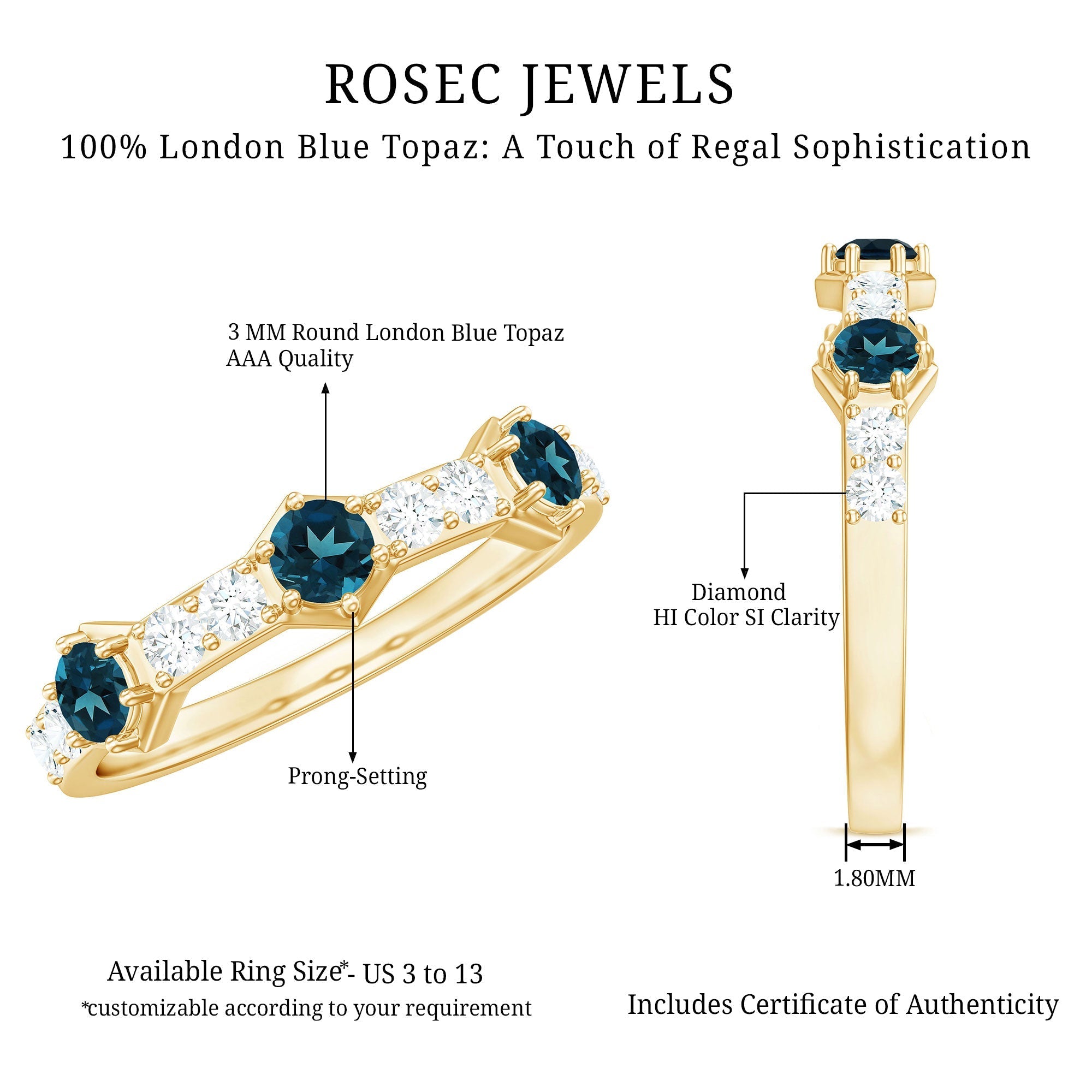 Certified London Blue Topaz Eternity Wedding Band with Diamond