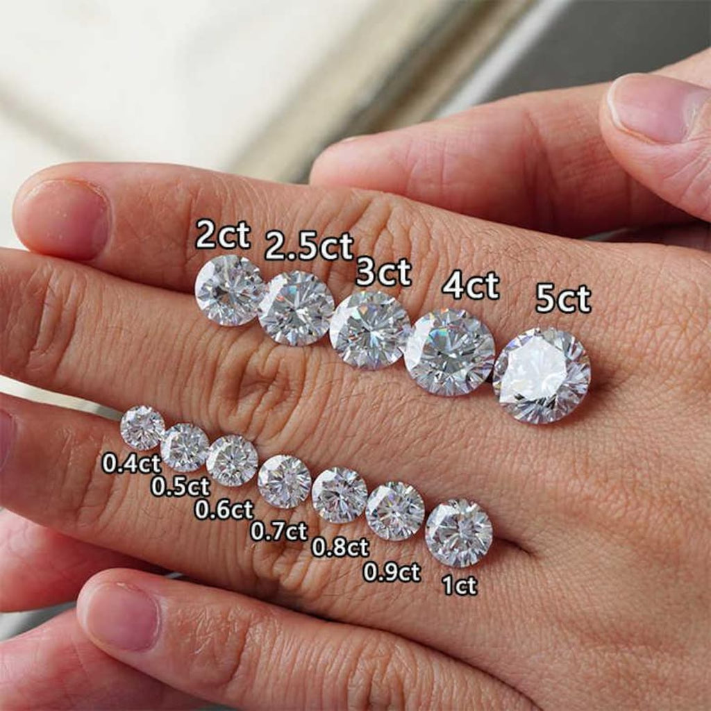 Lab Grown Diamond Earrings – 3.50 Carat Round Cut Studs | 14k Gold Push Back Closures