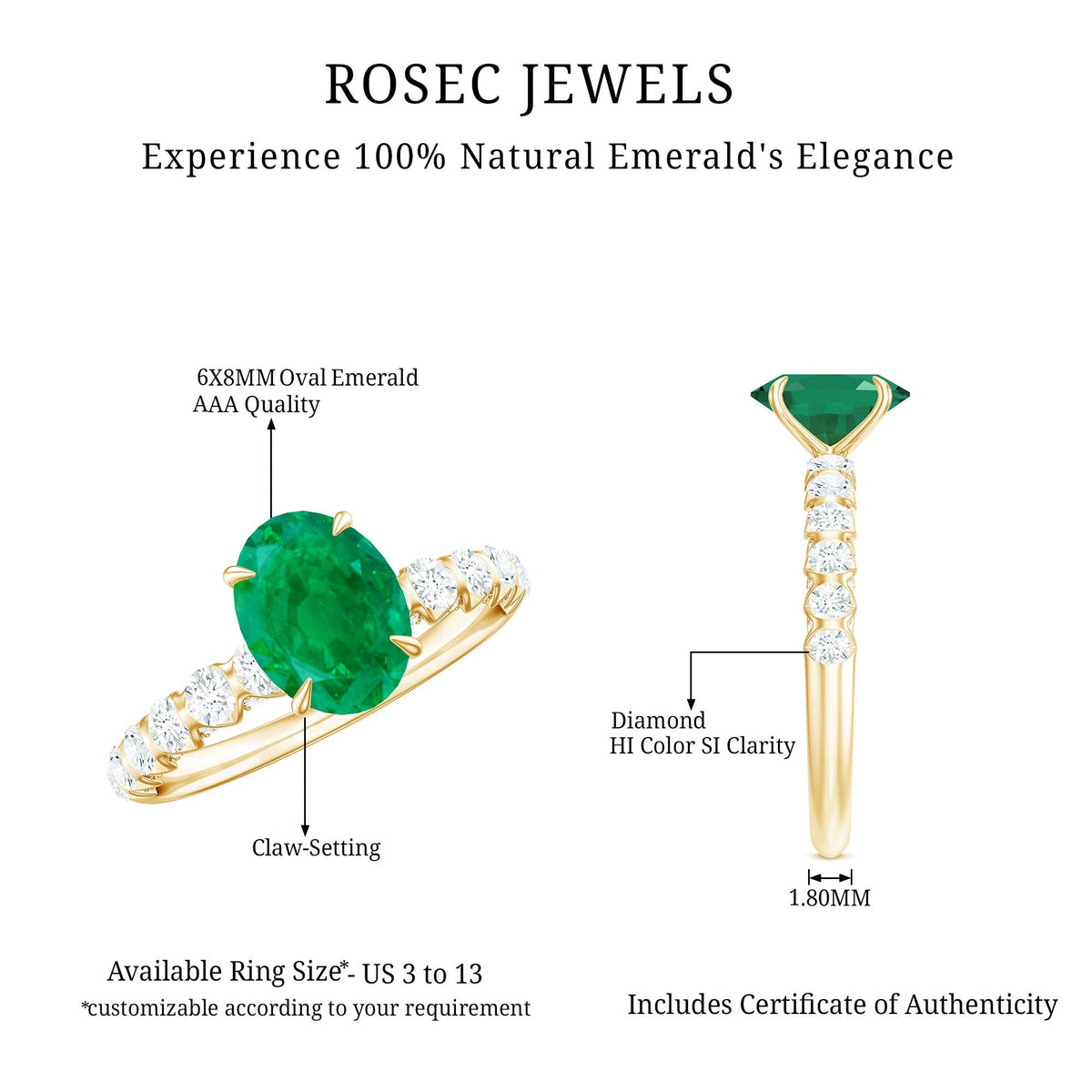 Emerald Engagement Ring – 1.2 Carat Oval Emerald with Diamond Side Stones | Claw Setting