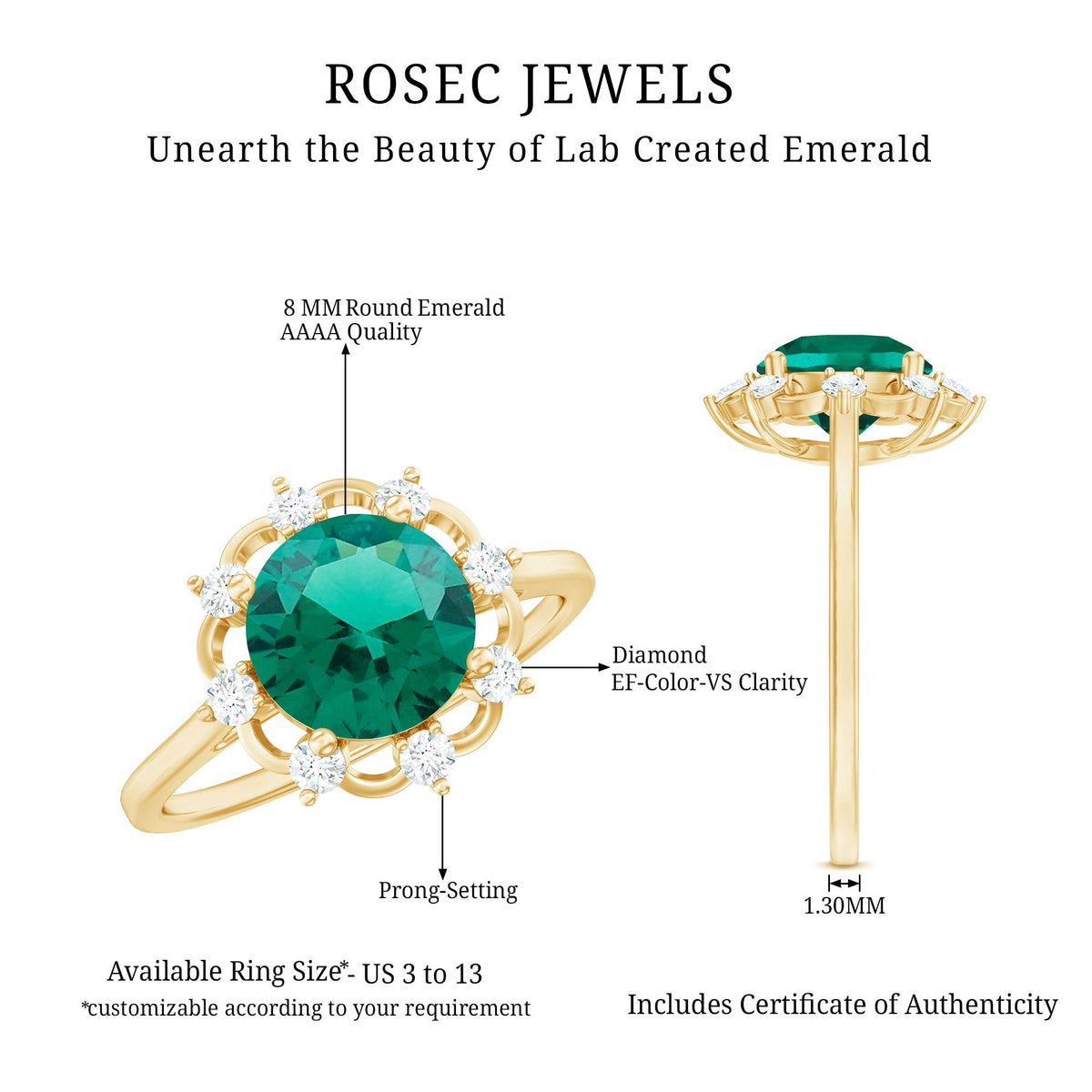Emerald Engagement Ring – Lab Grown Emerald Designer Flower Ring with Diamonds