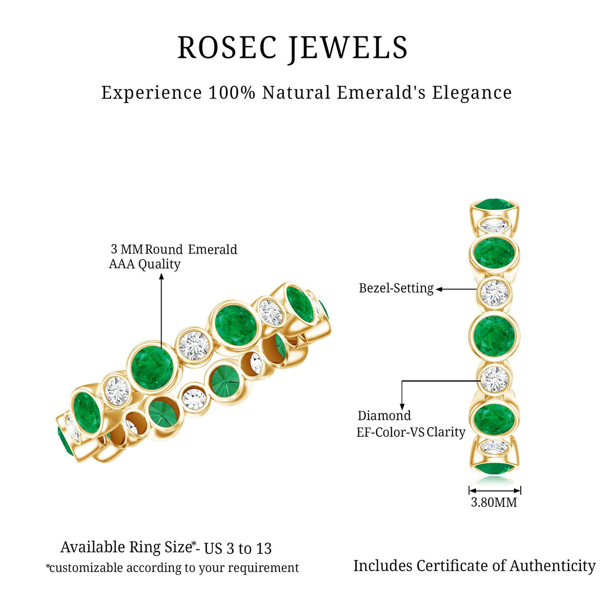 Emerald Eternity Ring – Bezel Setting Full Eternity Band with Round Cut Diamonds