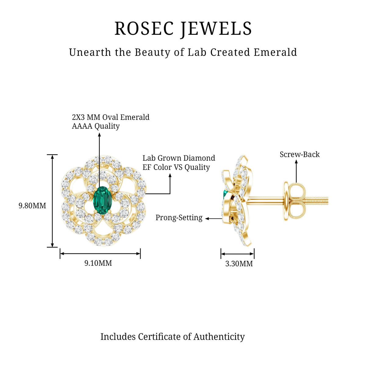 Emerald Flower Earrings – Yellow Gold Earrings with Lab Grown Emerald and Diamond Floral Studs