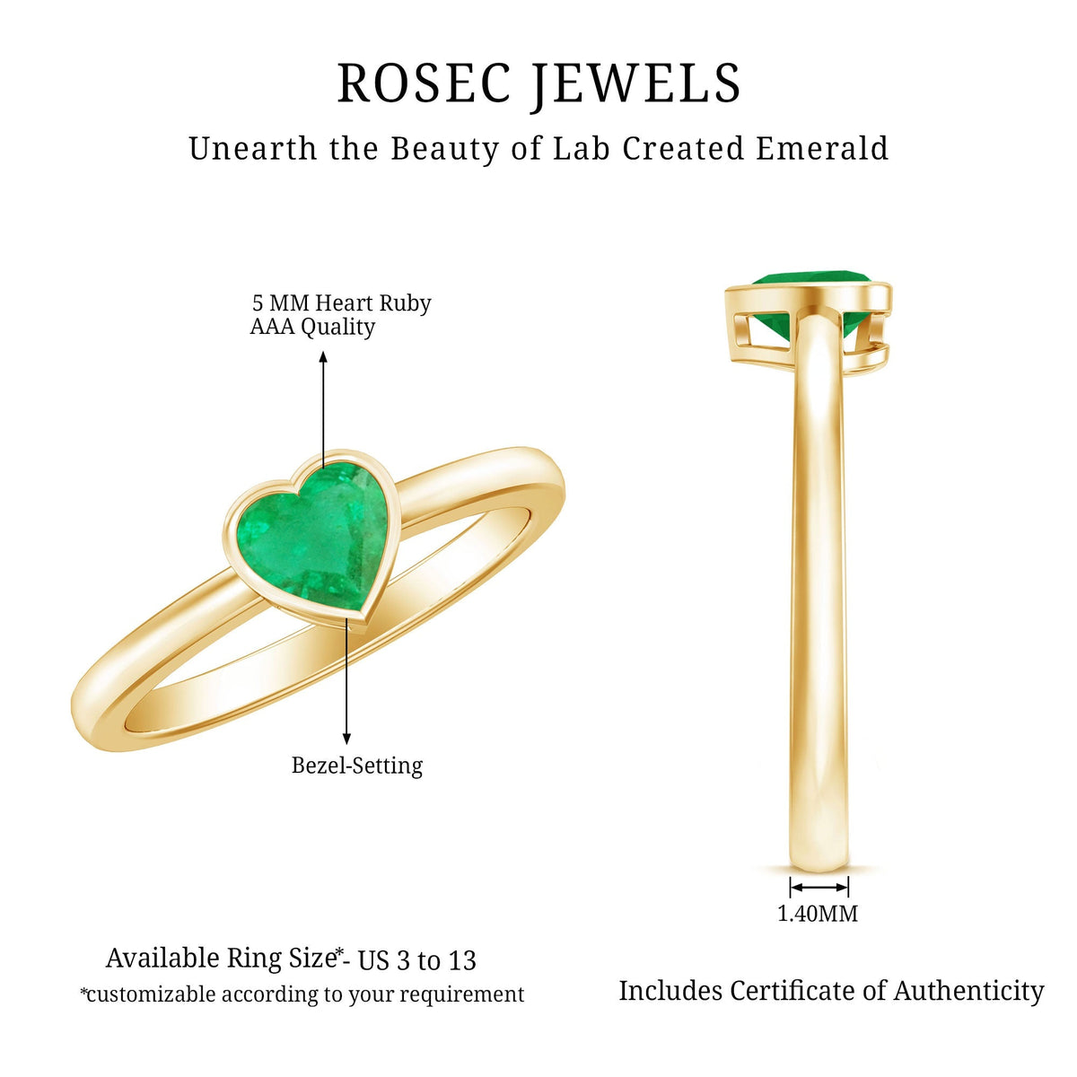 Emerald Heart Ring – Heart Shaped Emerald Solitaire Bezel Setting Jewelry