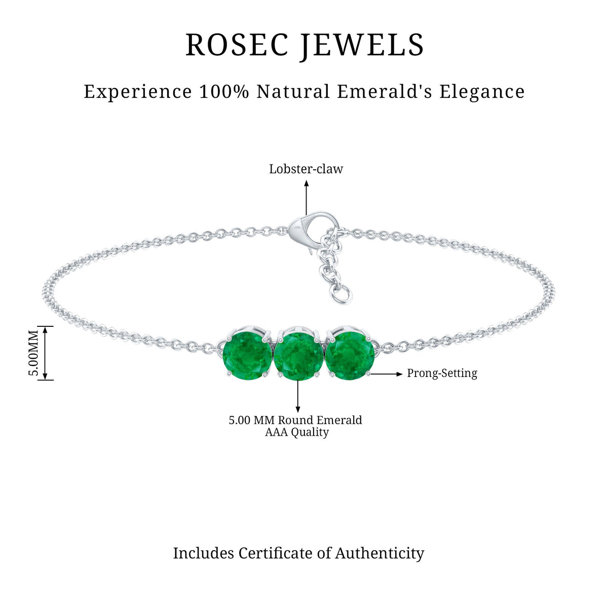 Emerald Three Stone Bracelet – Certified AAA Quality Emeralds, Link Chain Jewelry