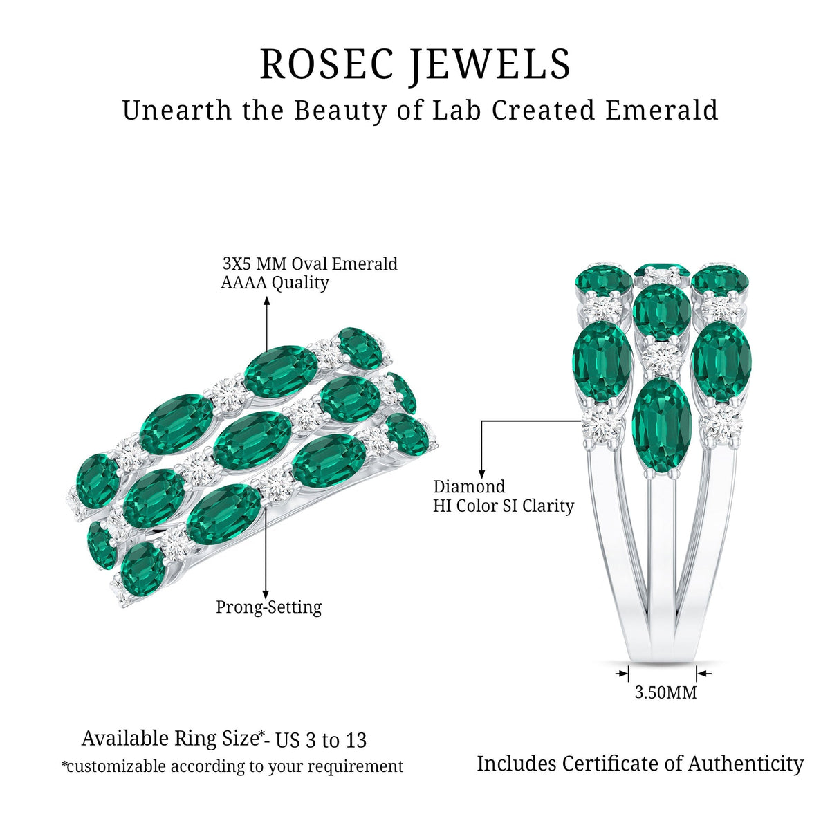 Emerald Wedding Band – Oval Cut Lab Grown Emerald & Diamond Eternity Ring