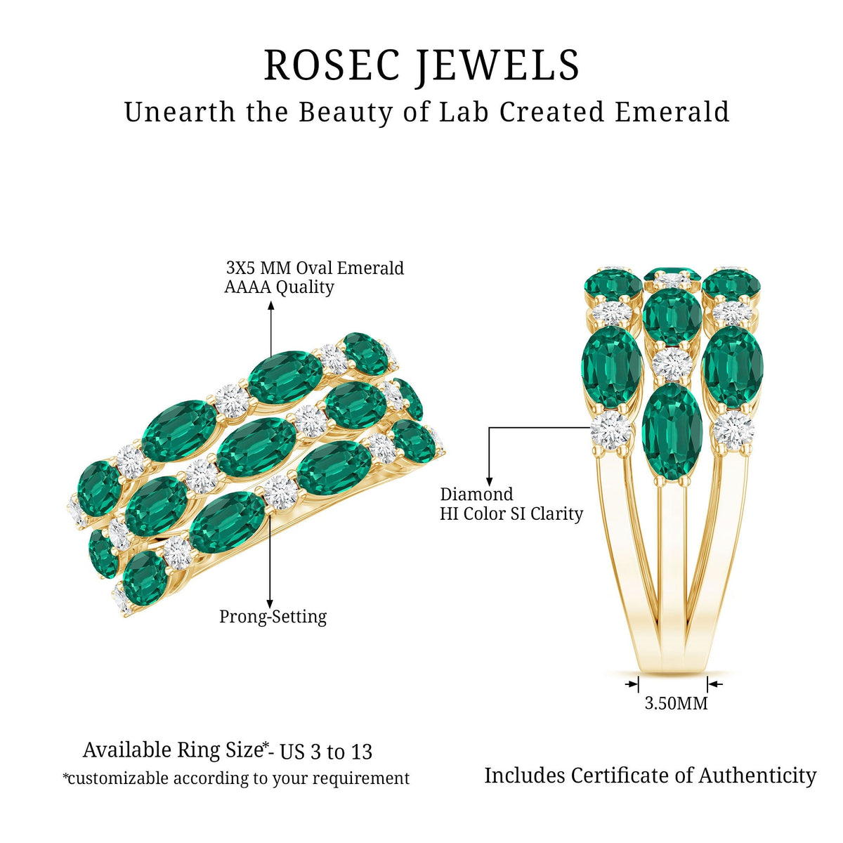 Emerald Wedding Band – Oval Cut Lab Grown Emerald & Diamond Eternity Ring