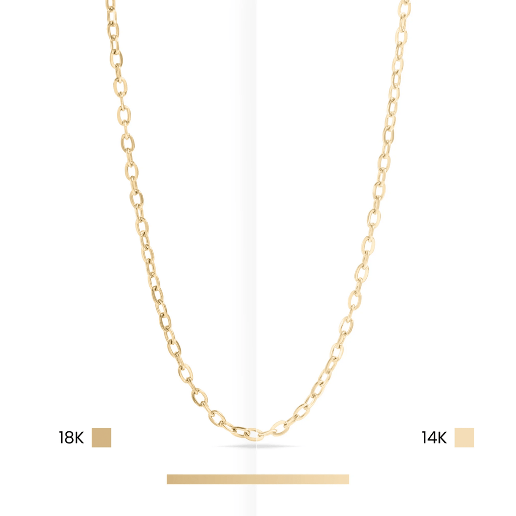 Gold Cross Pendant – 14K Gold Filled Jewelry With Rounded Box Chain Necklace - Necklaces | Sunflower Soul Boutique