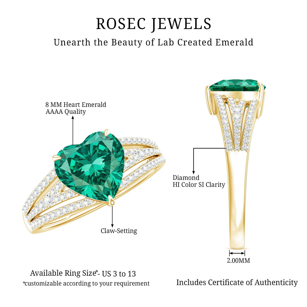 Heart Shape Emerald Ring – 2 Carat Lab Grown Emerald With Diamond Accents