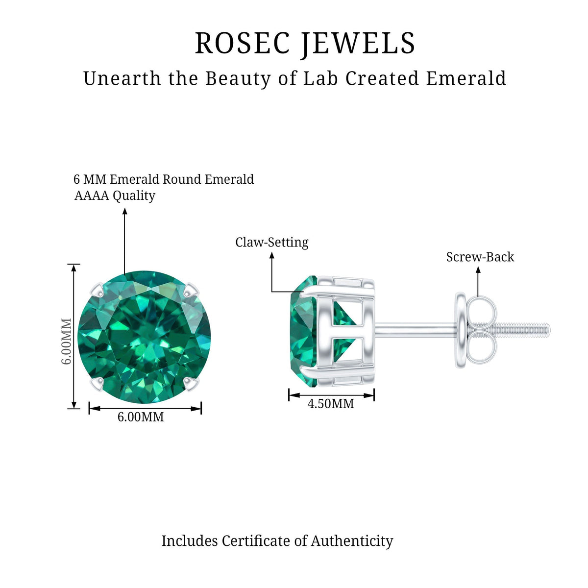 Lab Created Emerald Earrings – 1.6 Carat Round Solitaire Studs with Claw Setting