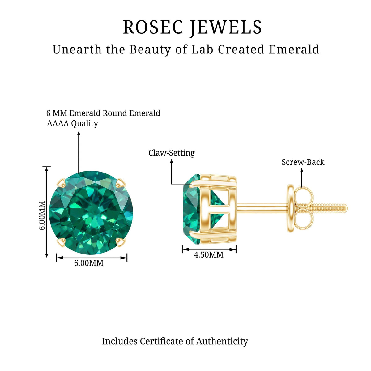 Lab Created Emerald Earrings – 1.6 Carat Round Solitaire Studs with Claw Setting